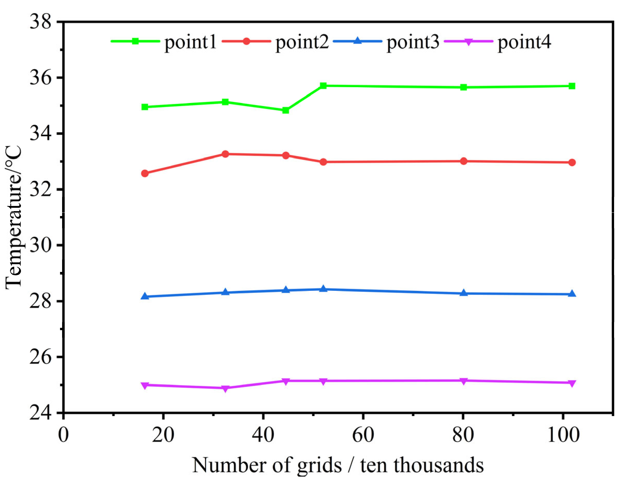 Coatings 15 00303 g003