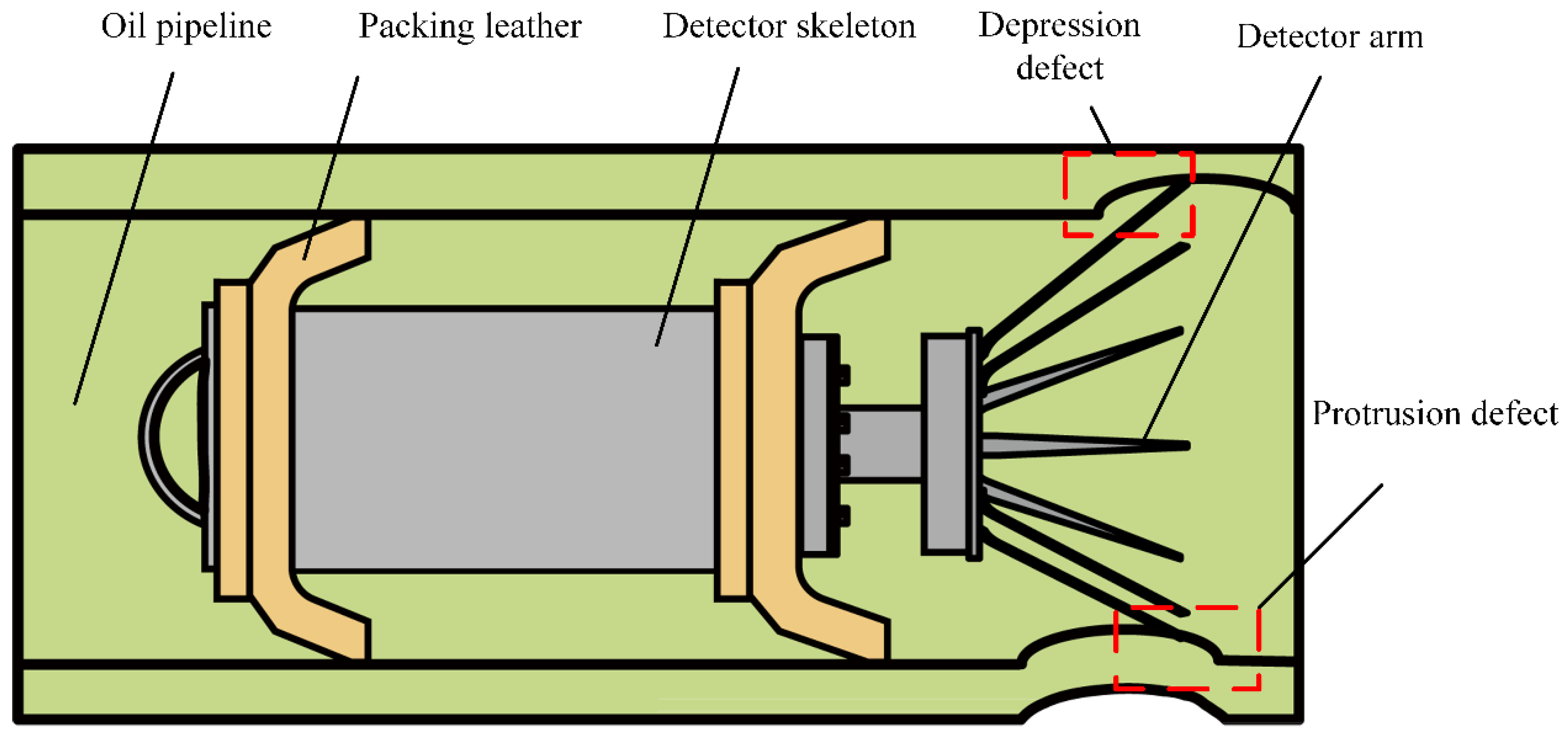 Coatings 15 00309 g001