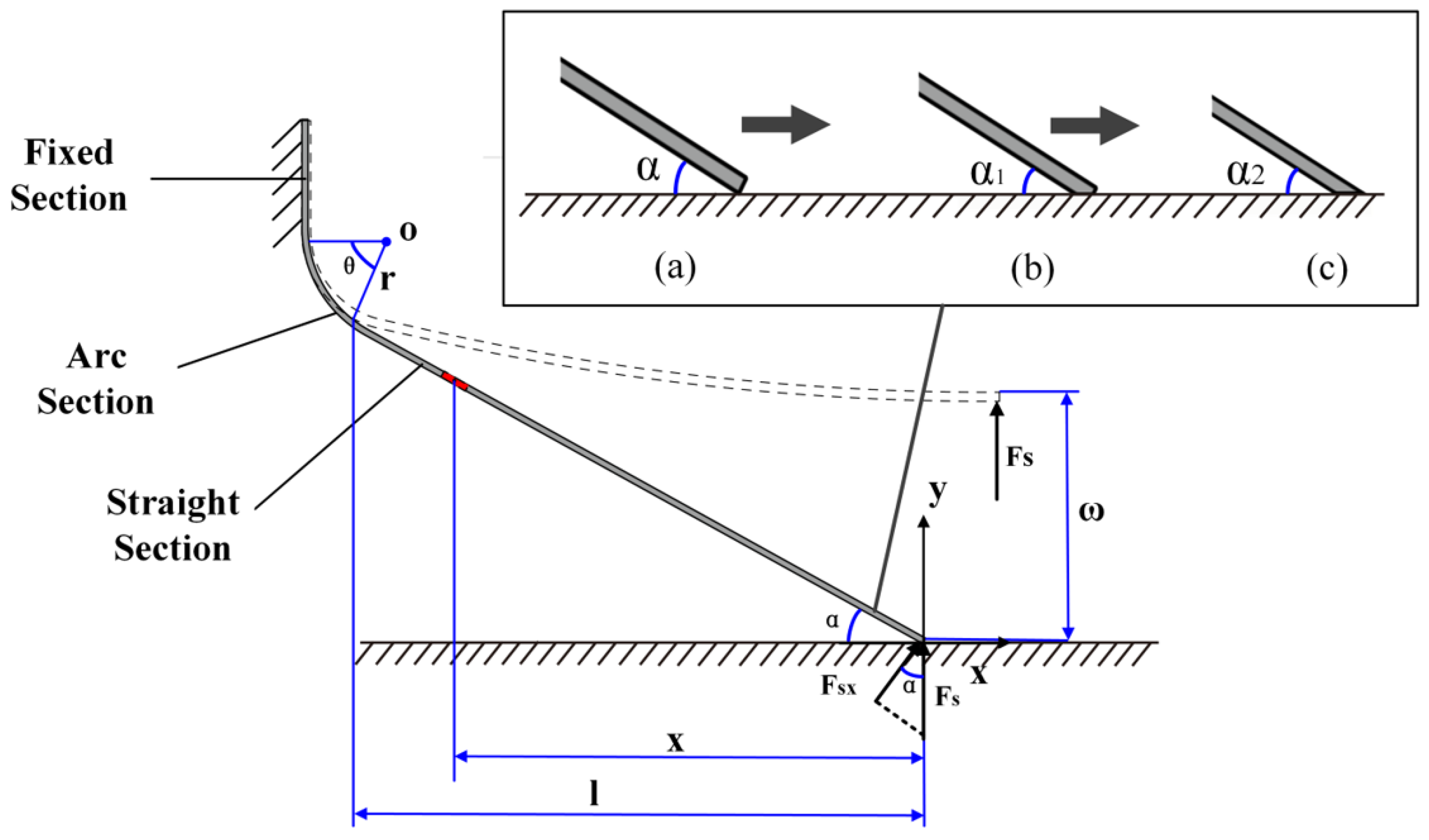 Coatings 15 00309 g002