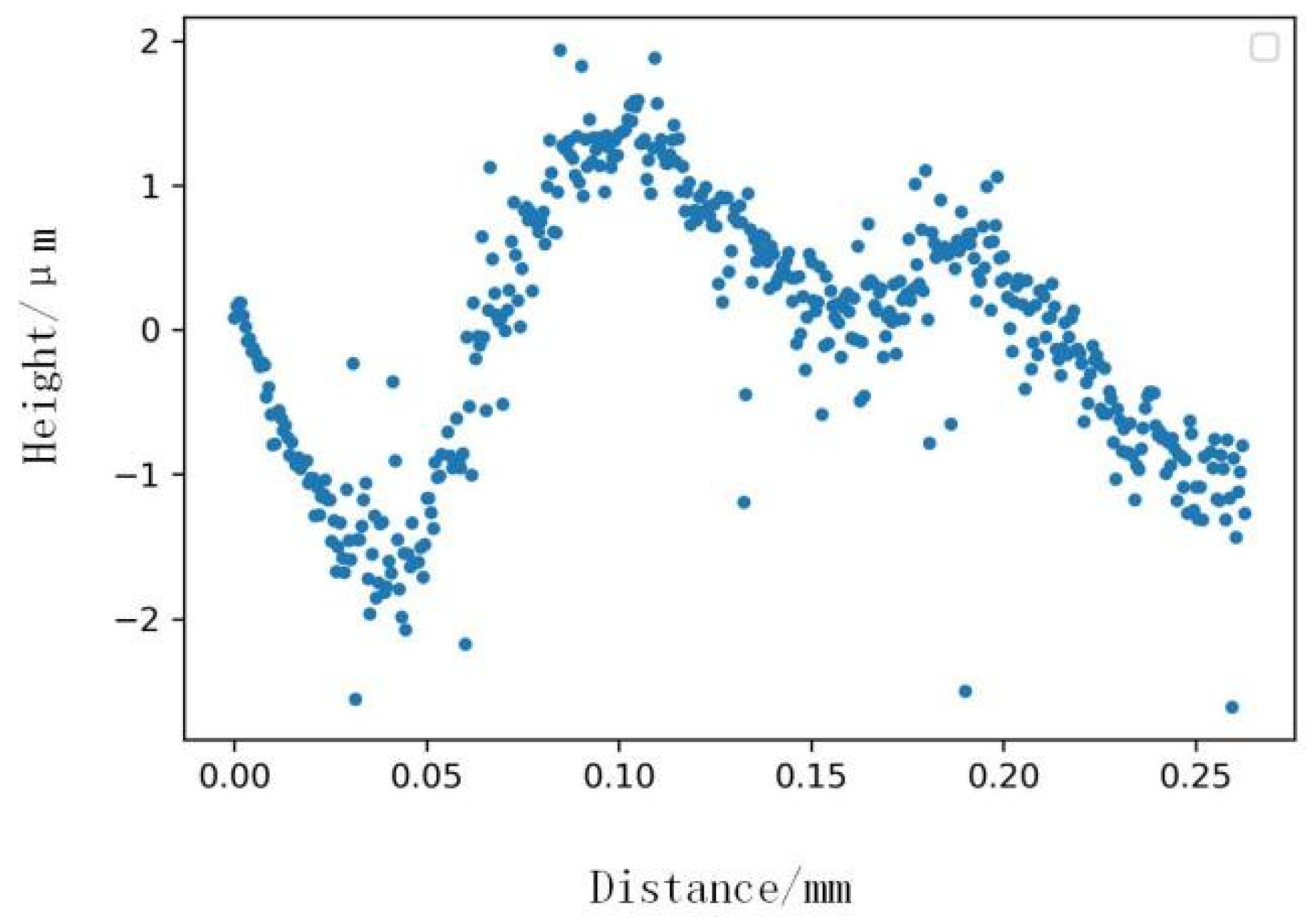 Coatings 15 00309 g011