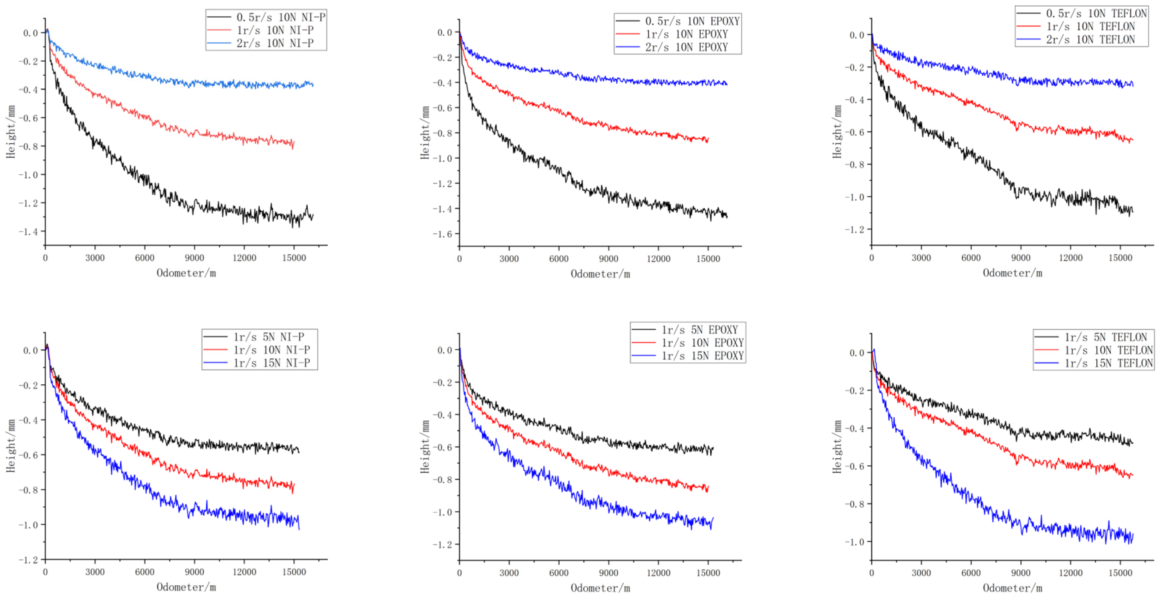 Coatings 15 00309 g013