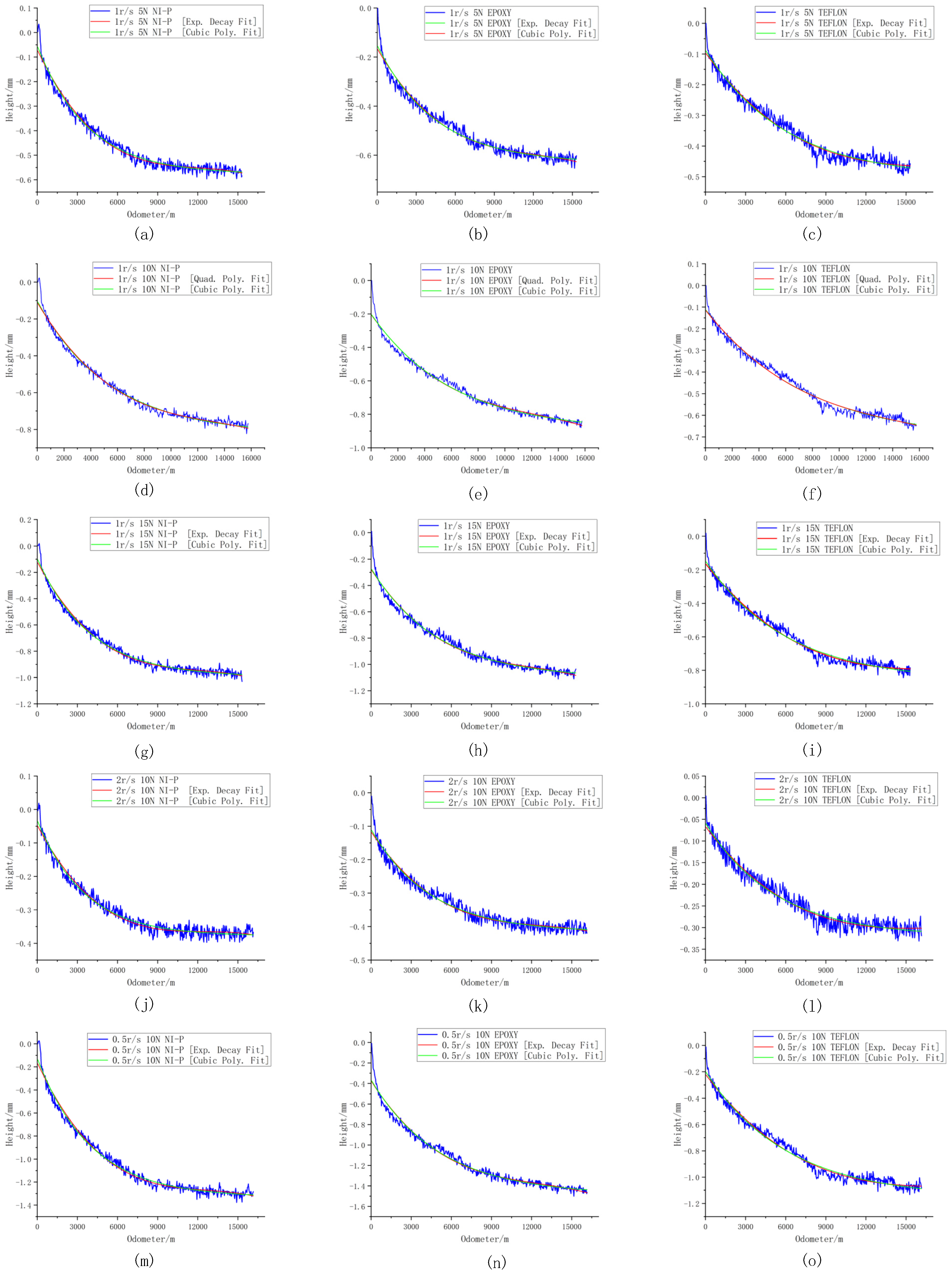 Coatings 15 00309 g017