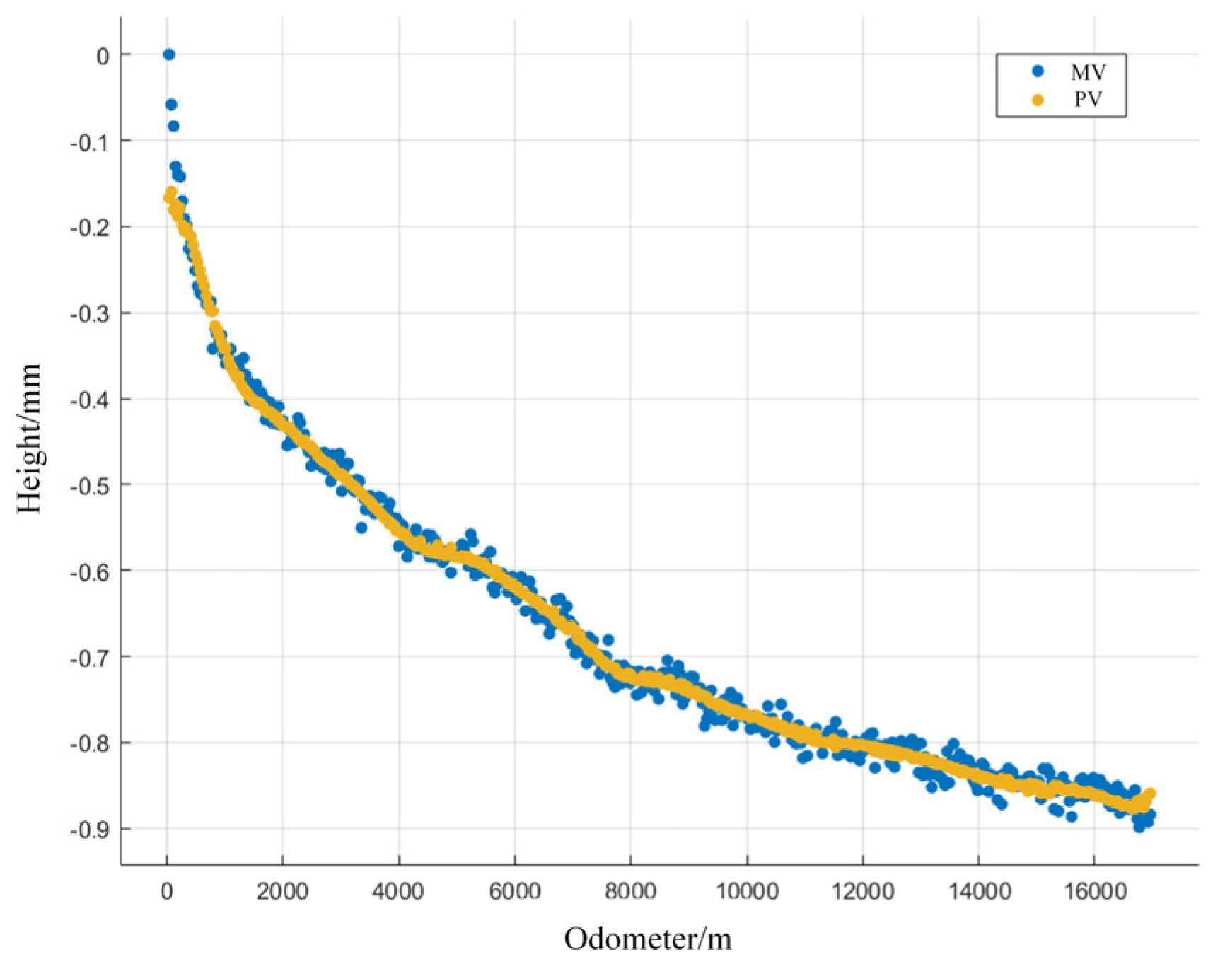 Coatings 15 00309 g018