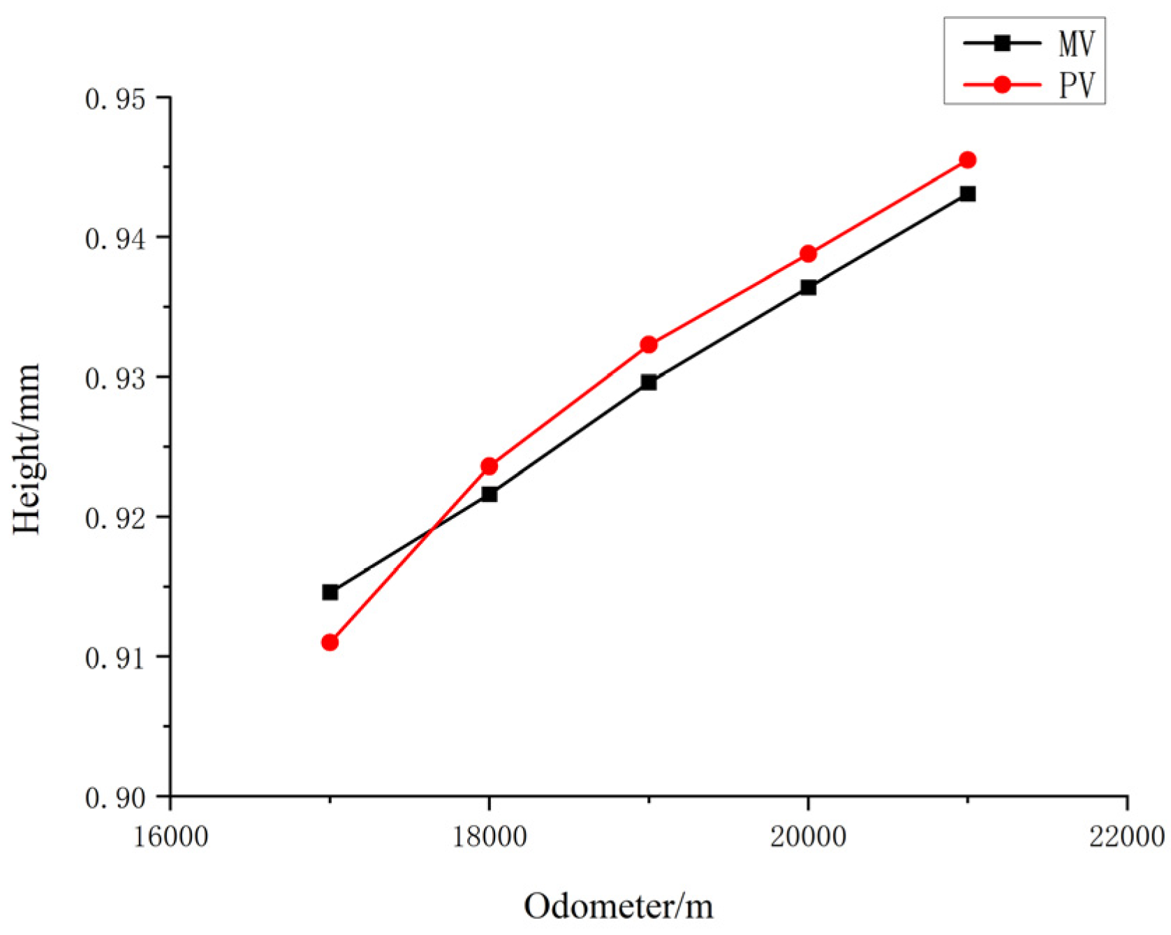 Coatings 15 00309 g019
