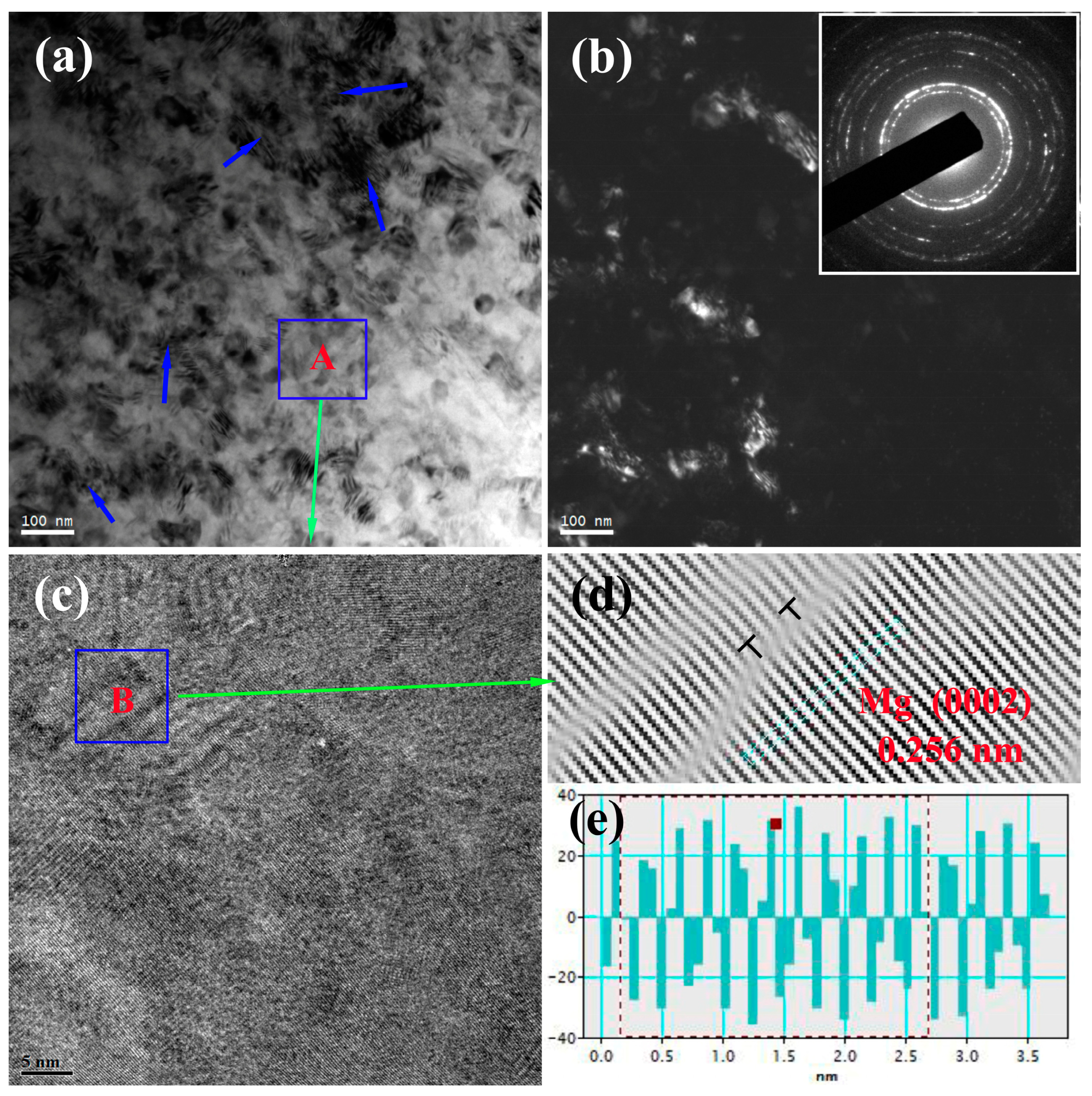 Coatings 15 00316 g008