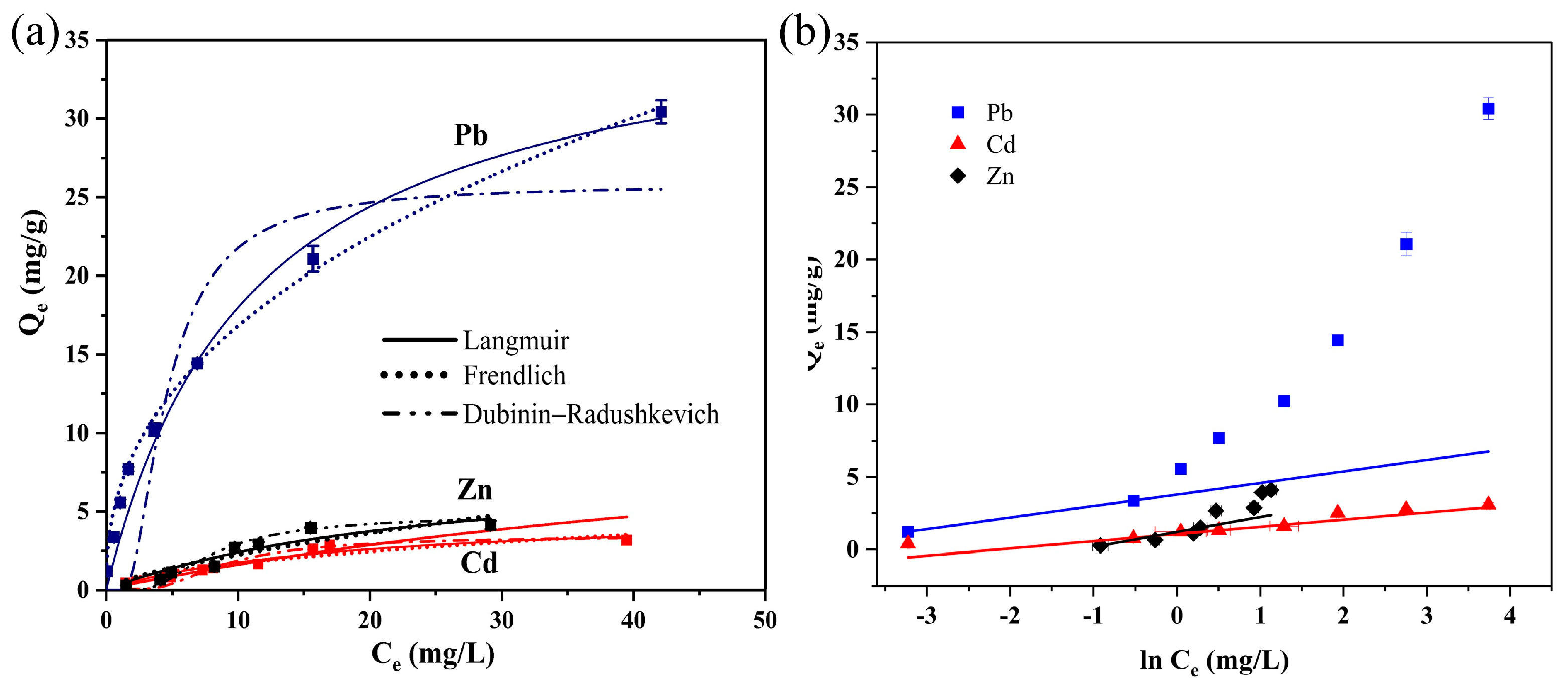 Coatings 15 00317 g006