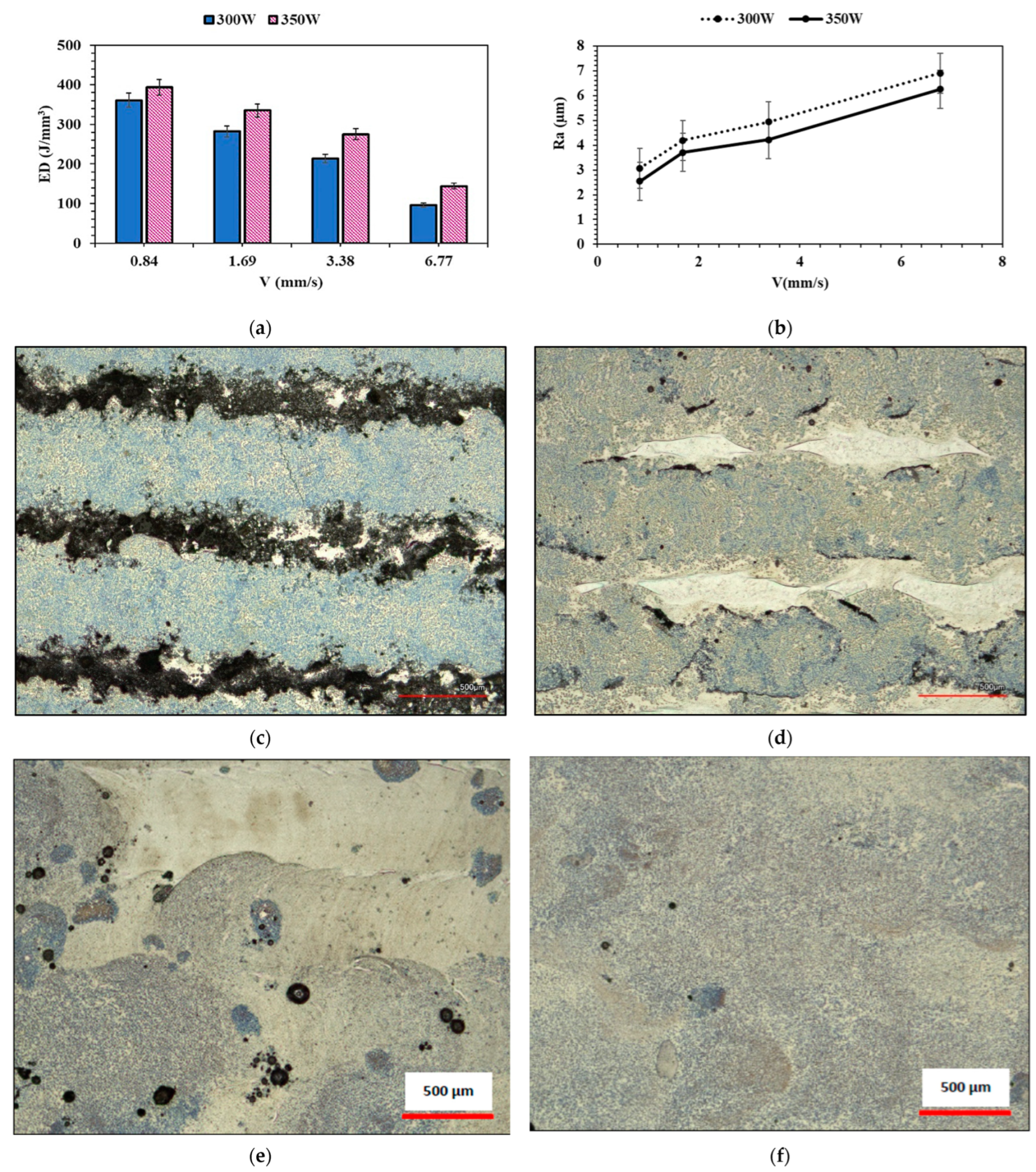 Coatings 15 00330 g004
