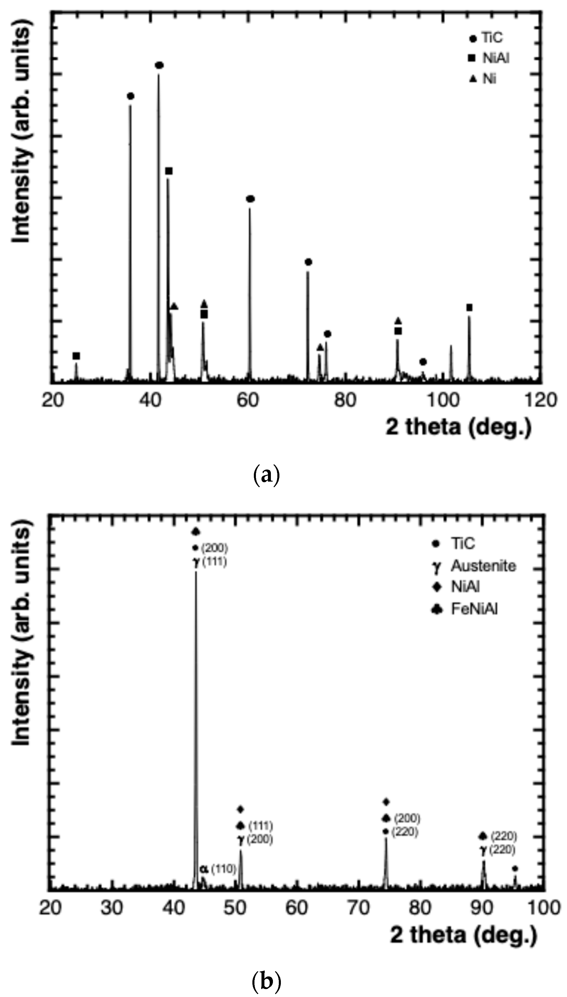 Coatings 15 00330 g010
