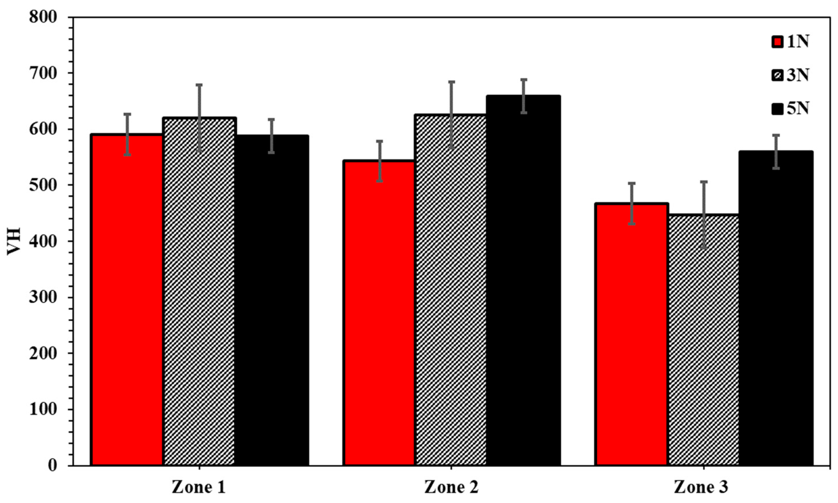 Coatings 15 00330 g014