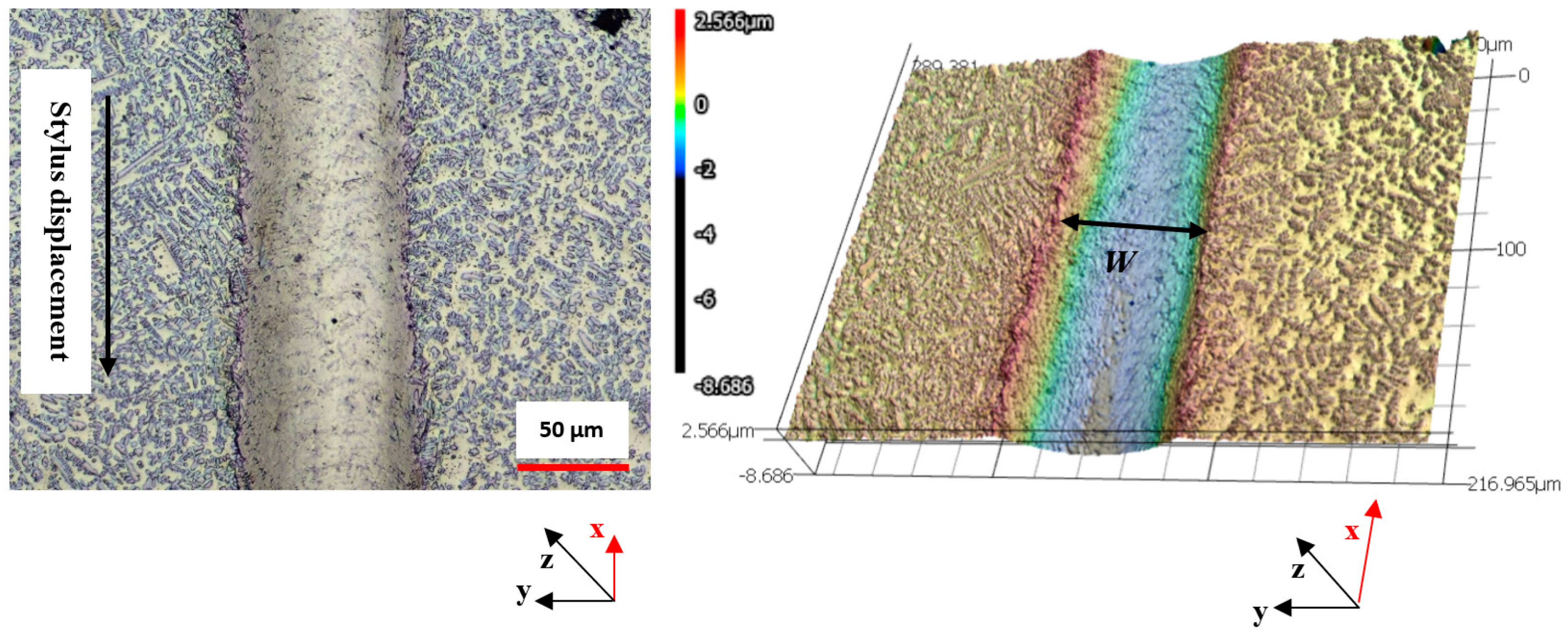 Coatings 15 00330 g015