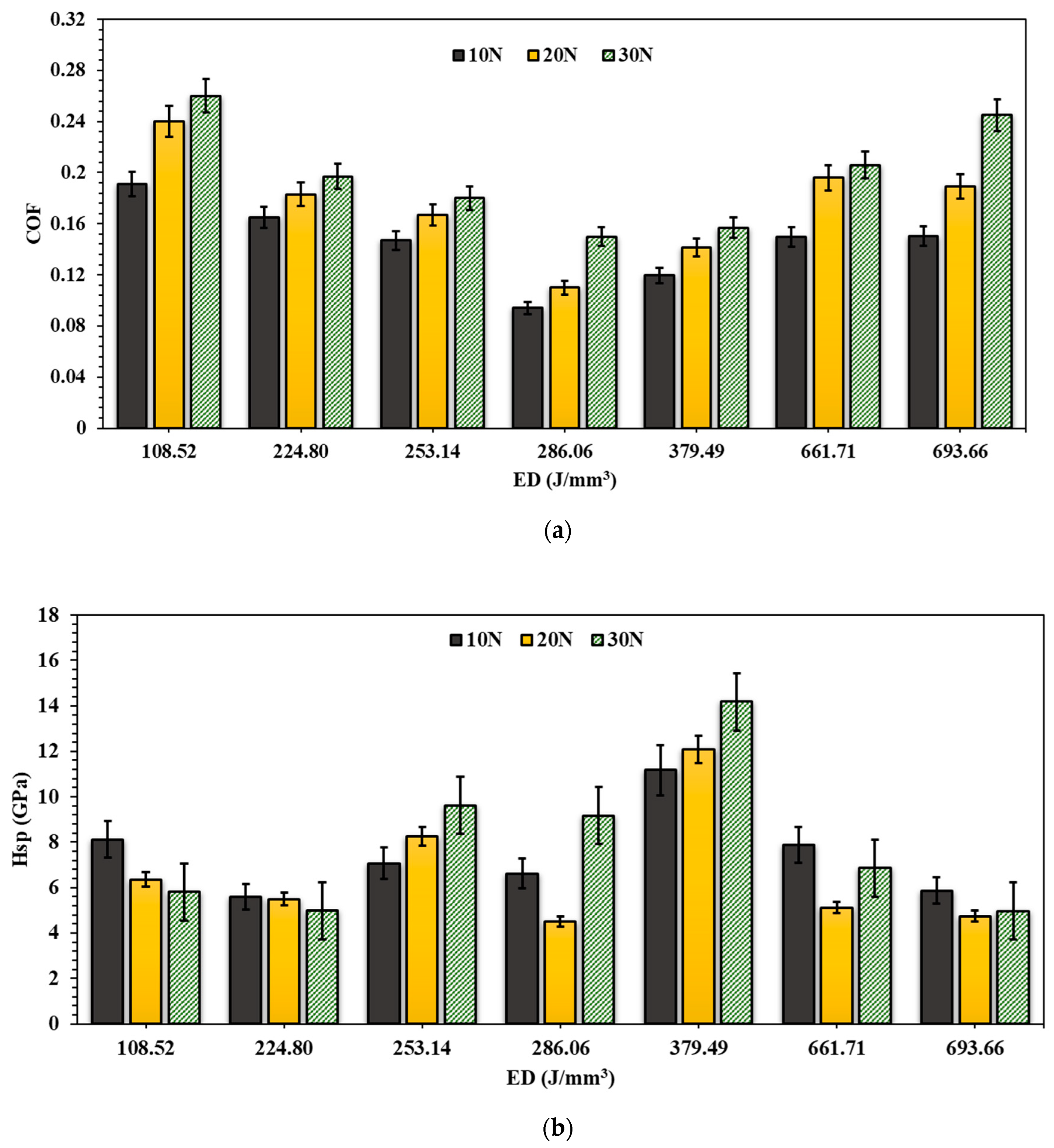 Coatings 15 00330 g018
