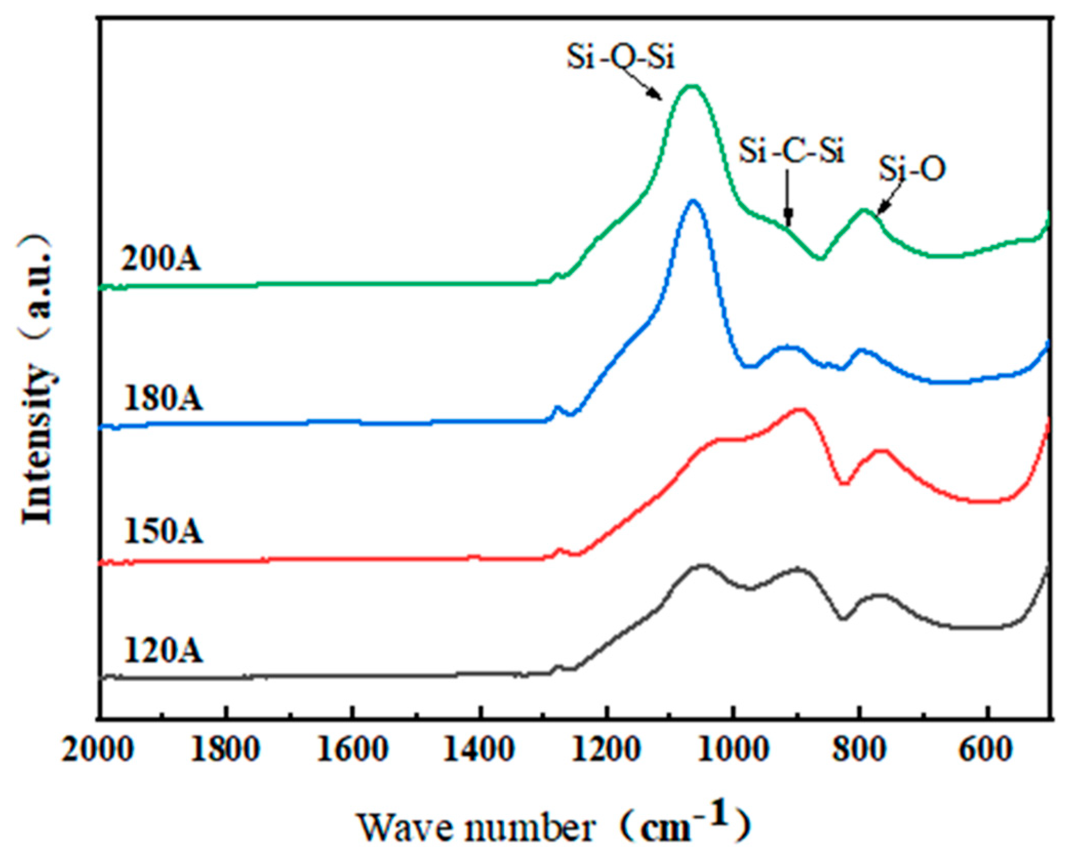 Coatings 15 00331 g007