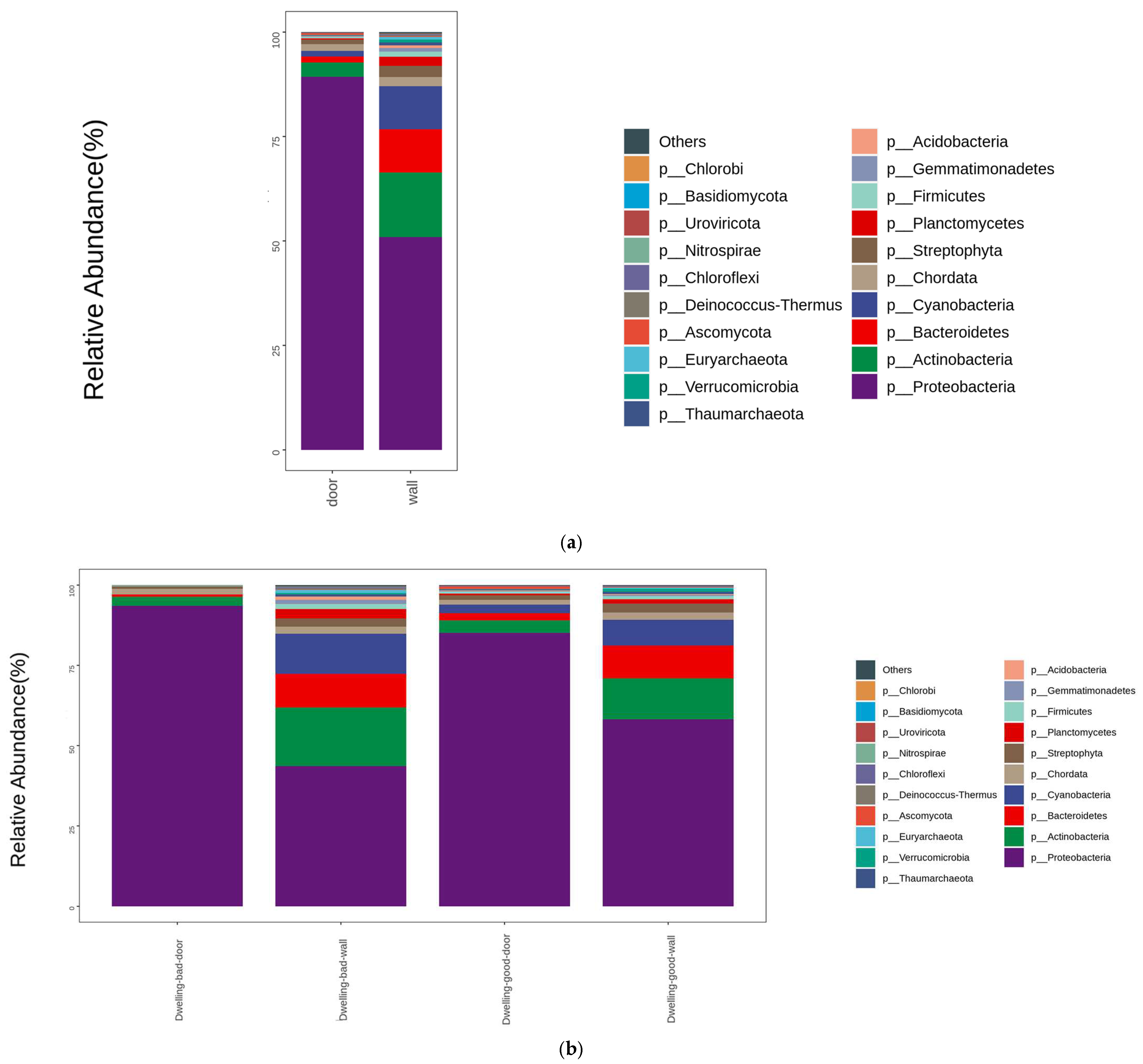 Coatings 15 00337 g003