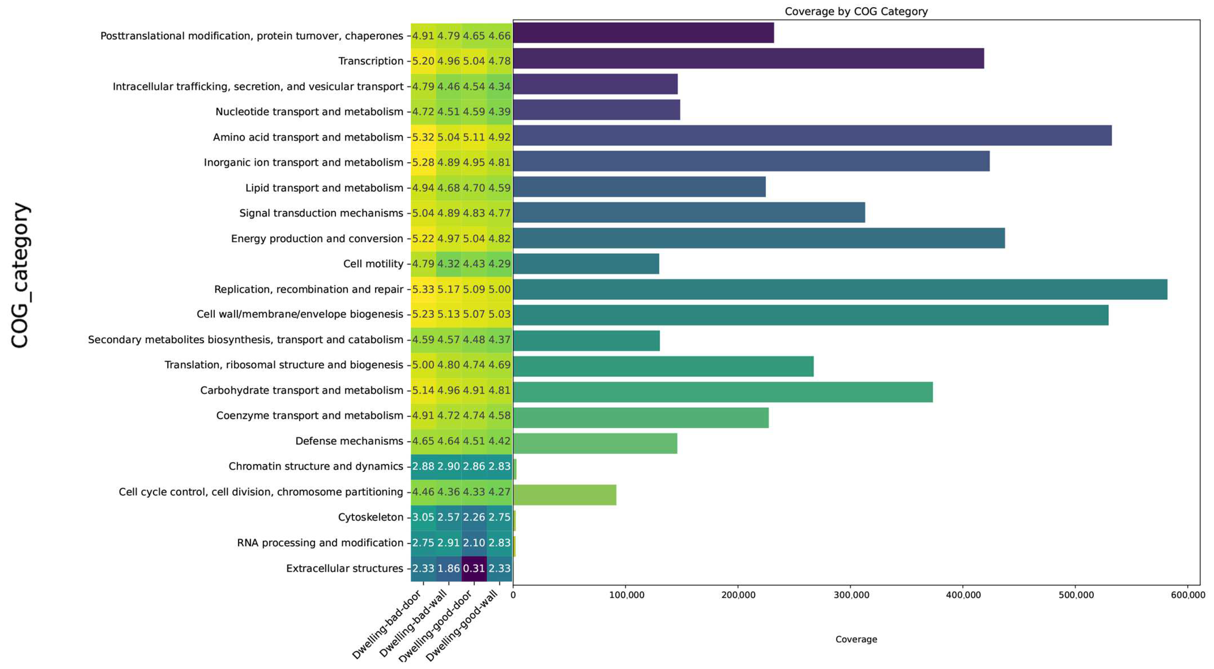 Coatings 15 00337 g004