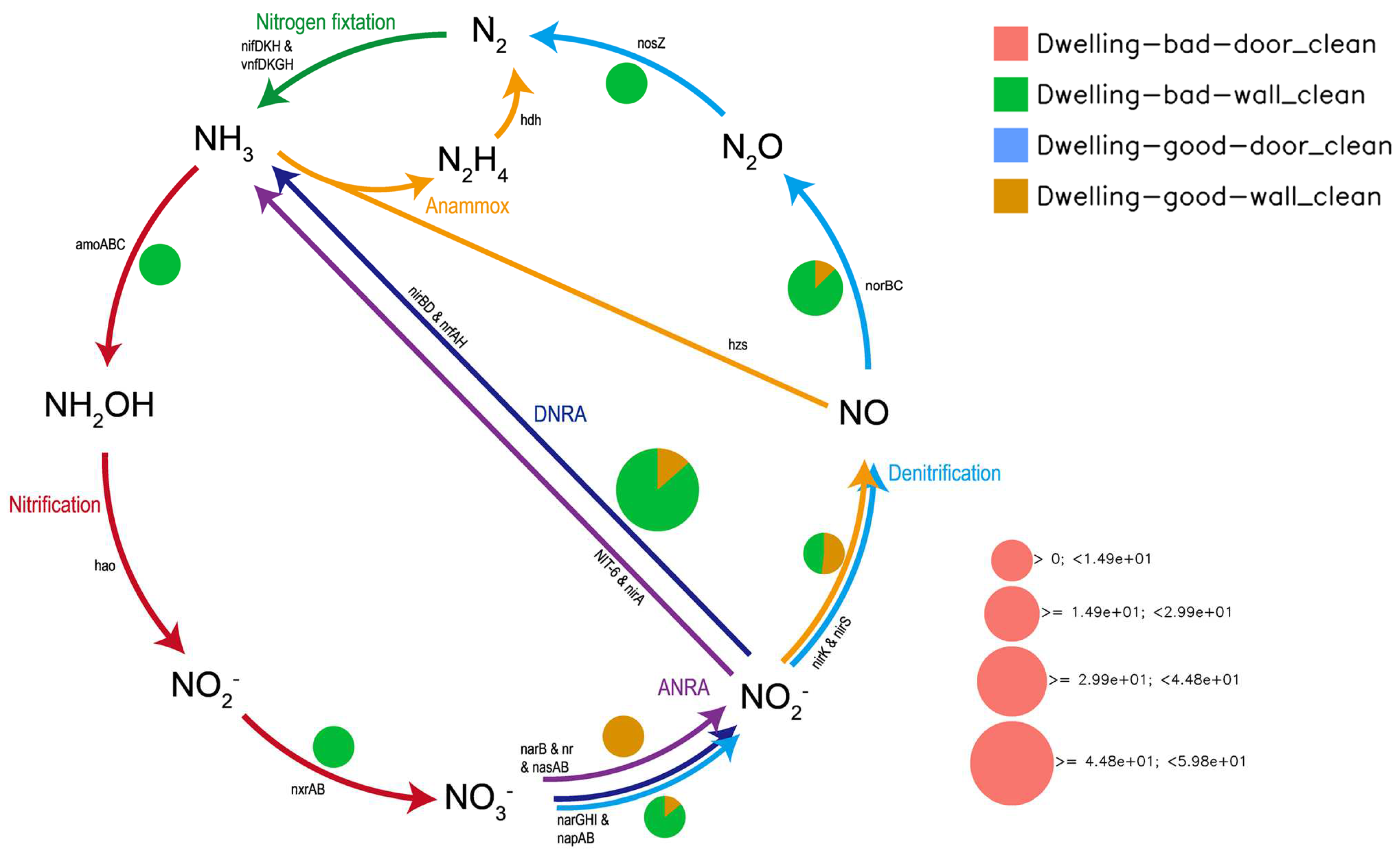 Coatings 15 00337 g006