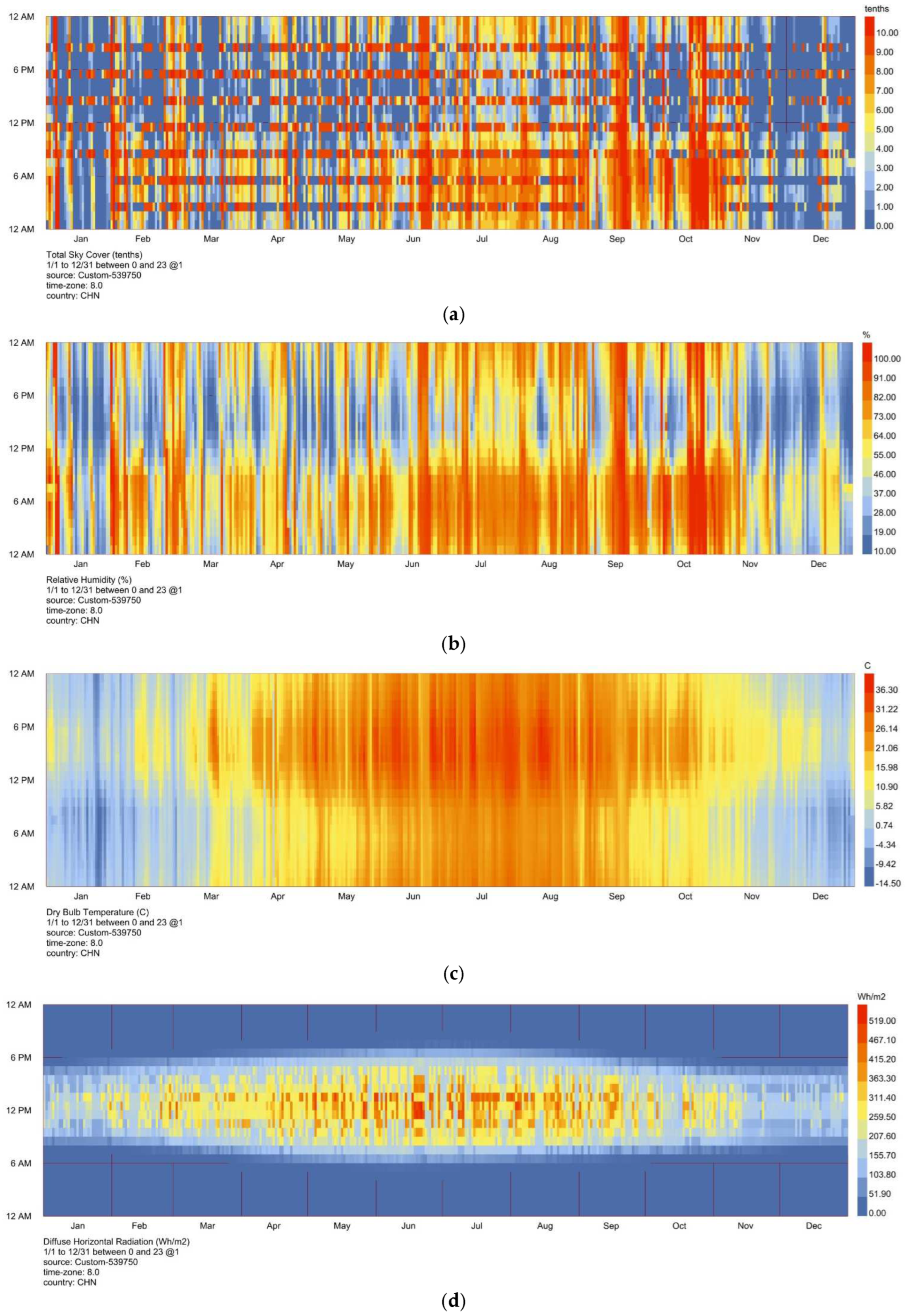 Coatings 15 00337 g00a2