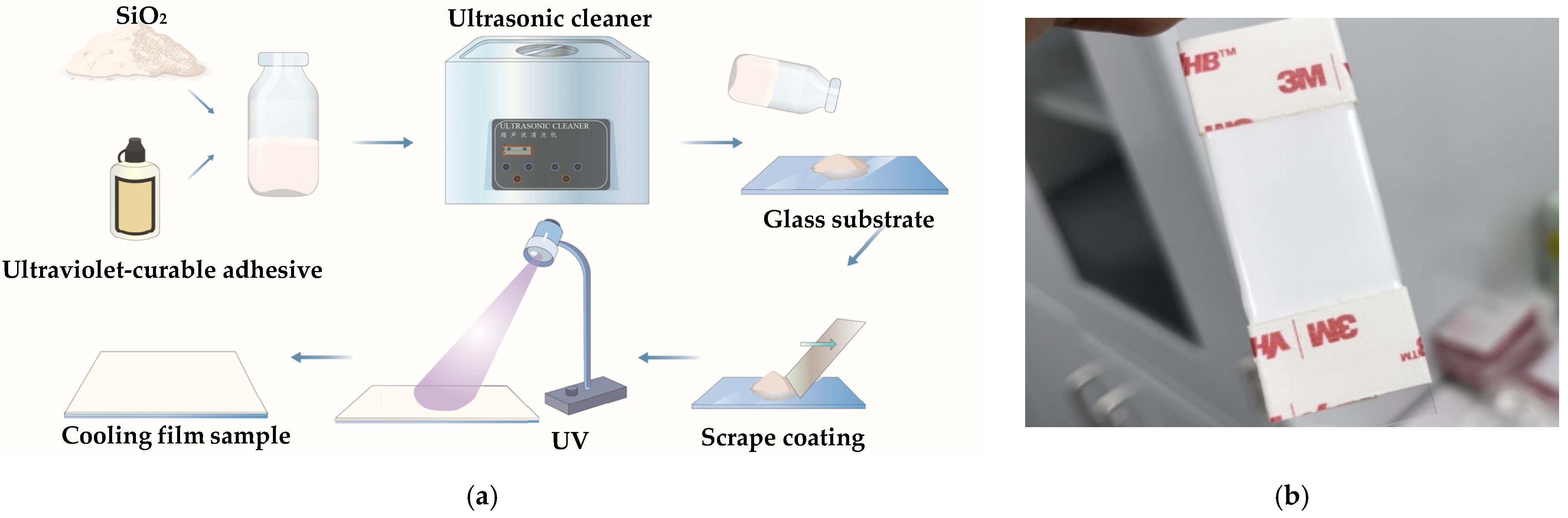 Coatings 15 00340 g001