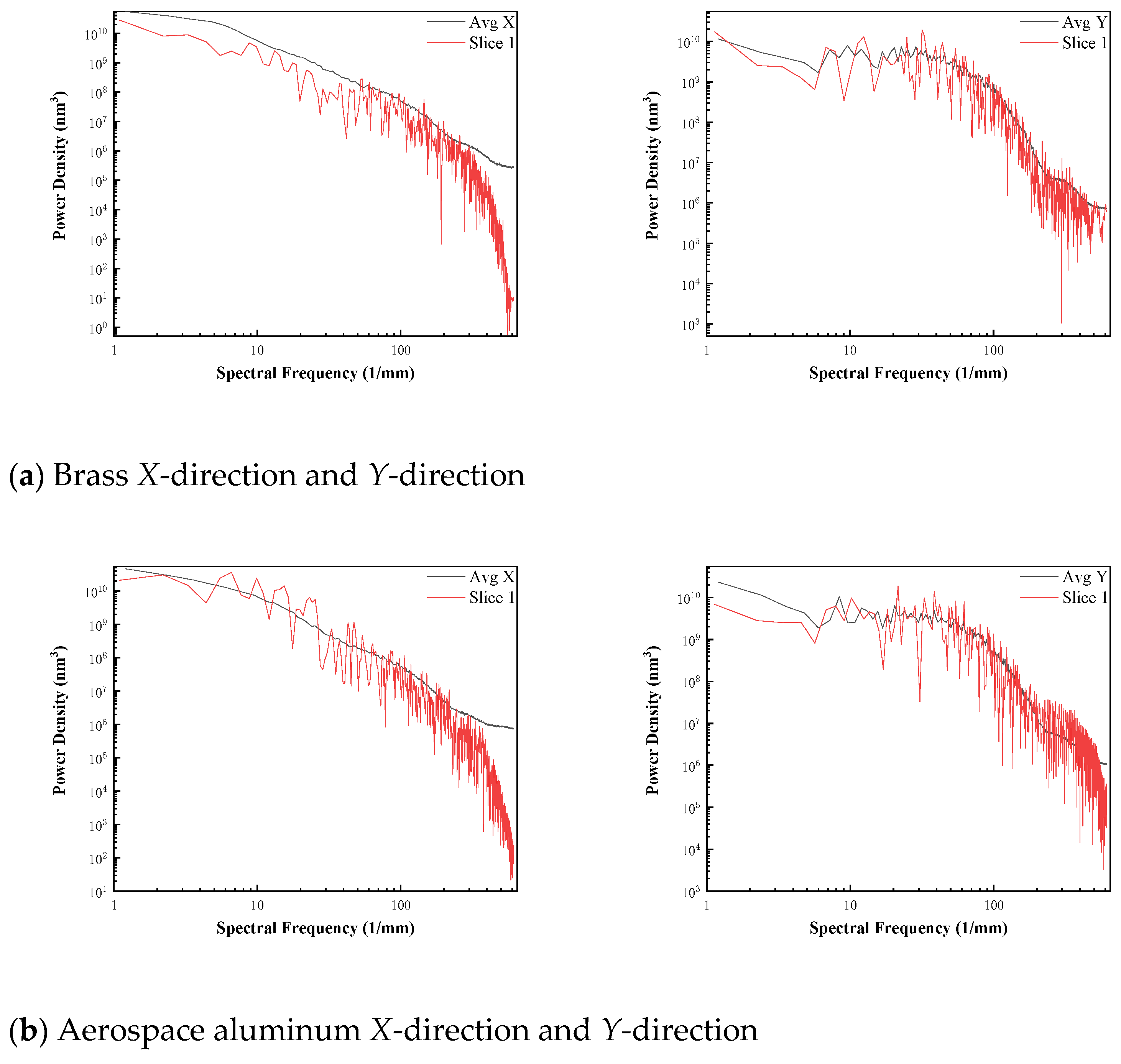 Coatings 15 00344 g005a