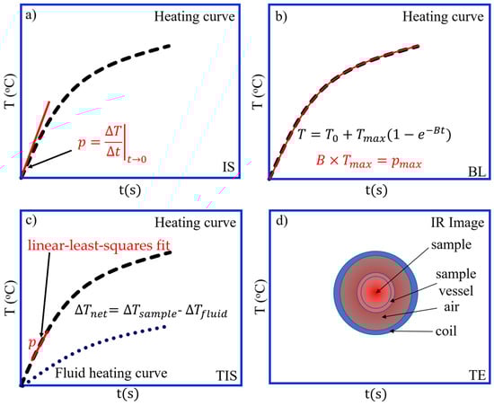 Coatings 15 00345 g003