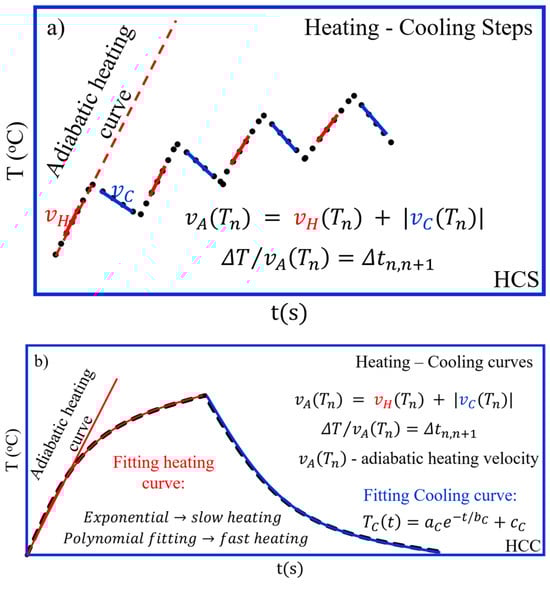 Coatings 15 00345 g004