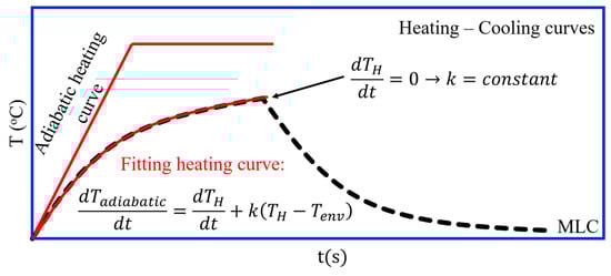 Coatings 15 00345 g005