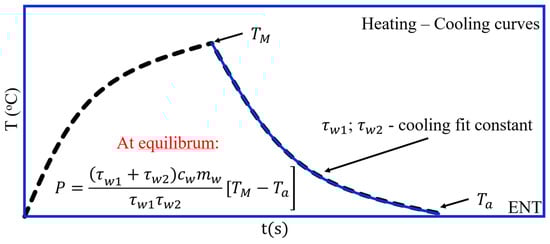 Coatings 15 00345 g007
