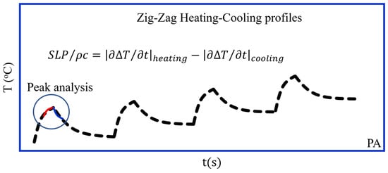 Coatings 15 00345 g008
