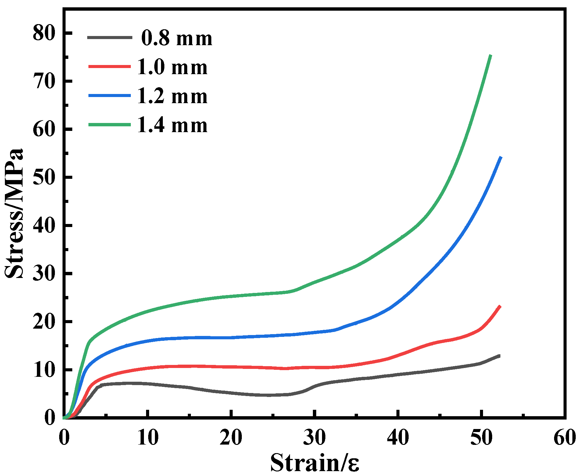 Coatings 15 00348 g013 Coatings 15 00348 g013