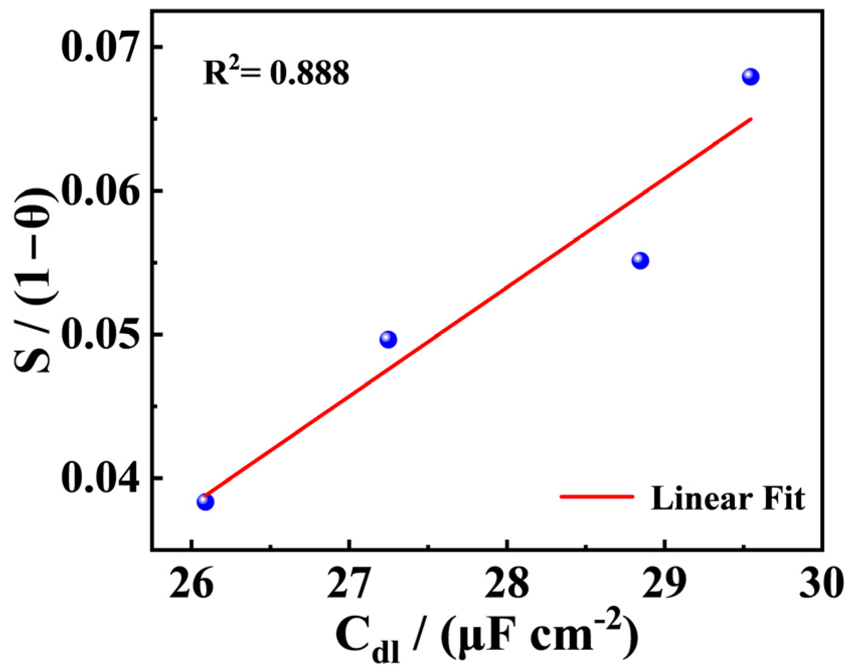 Coatings 15 00352 g005