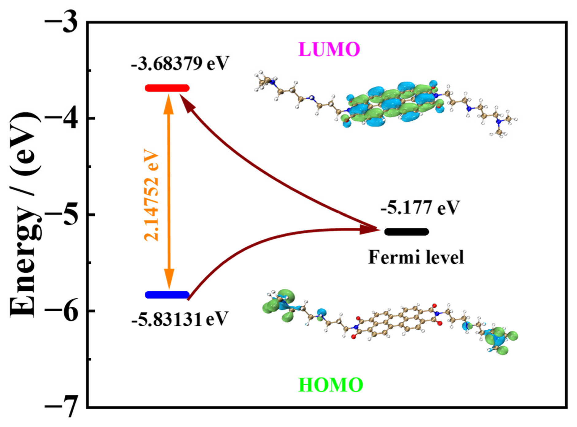 Coatings 15 00352 g013