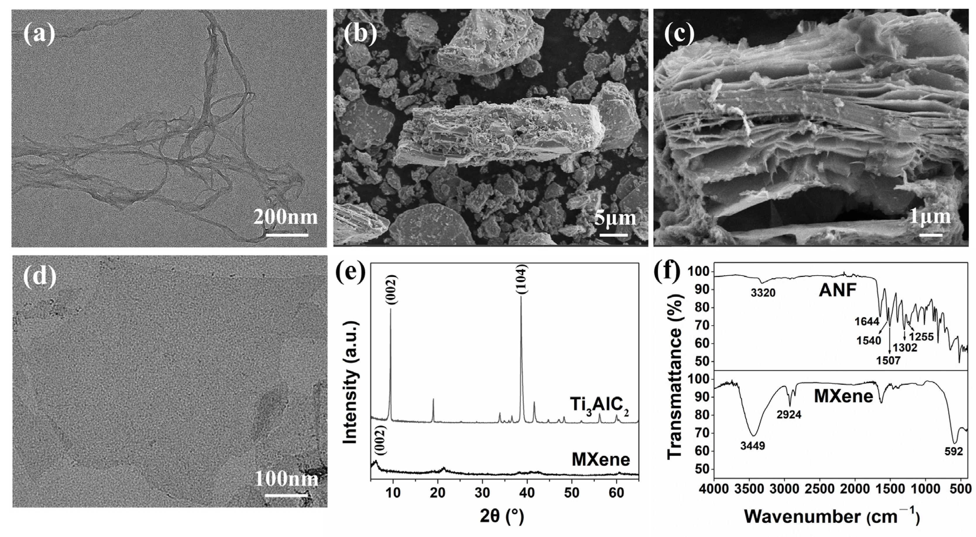 Coatings 15 00354 g001