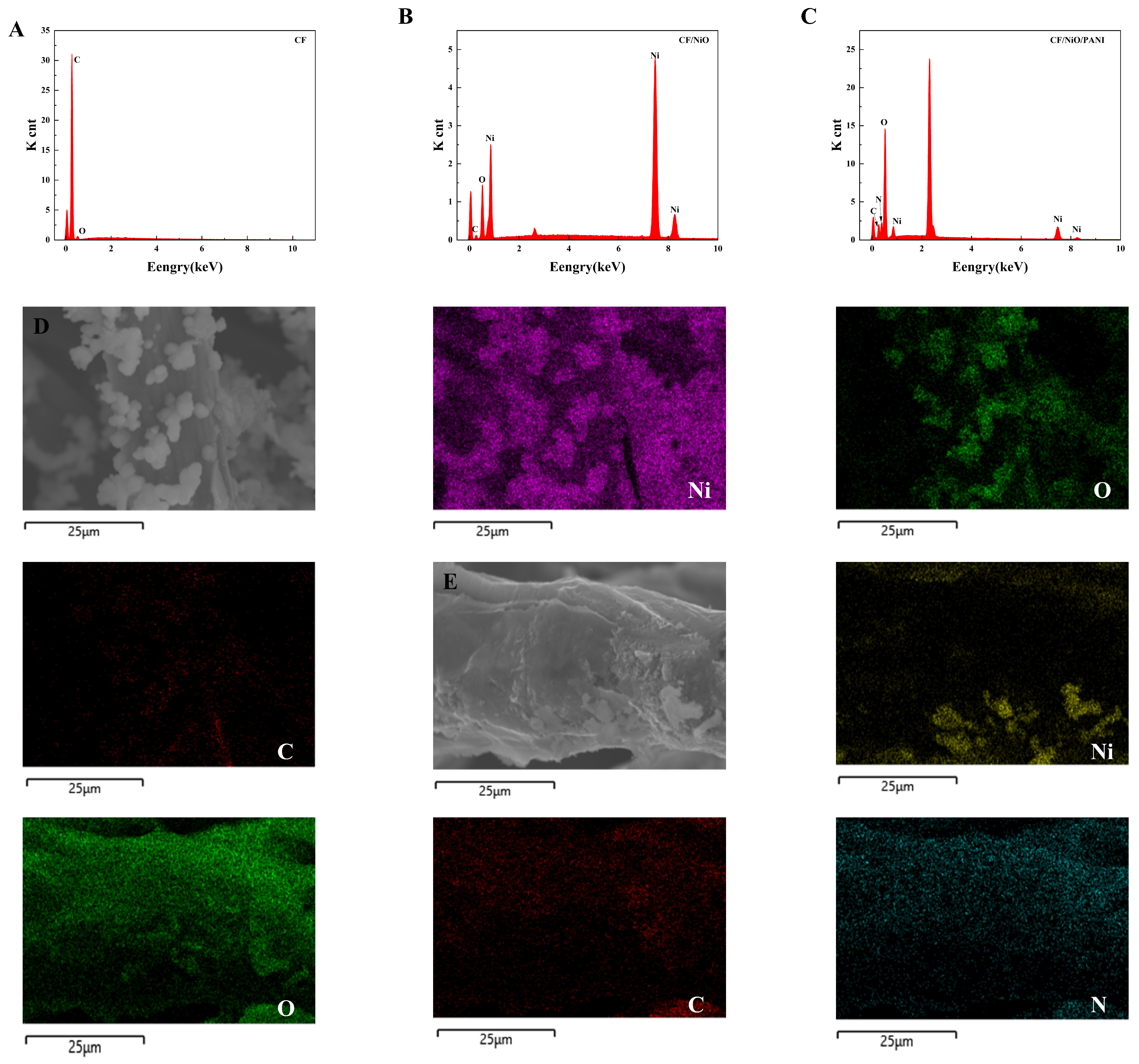 Coatings 15 00356 g003