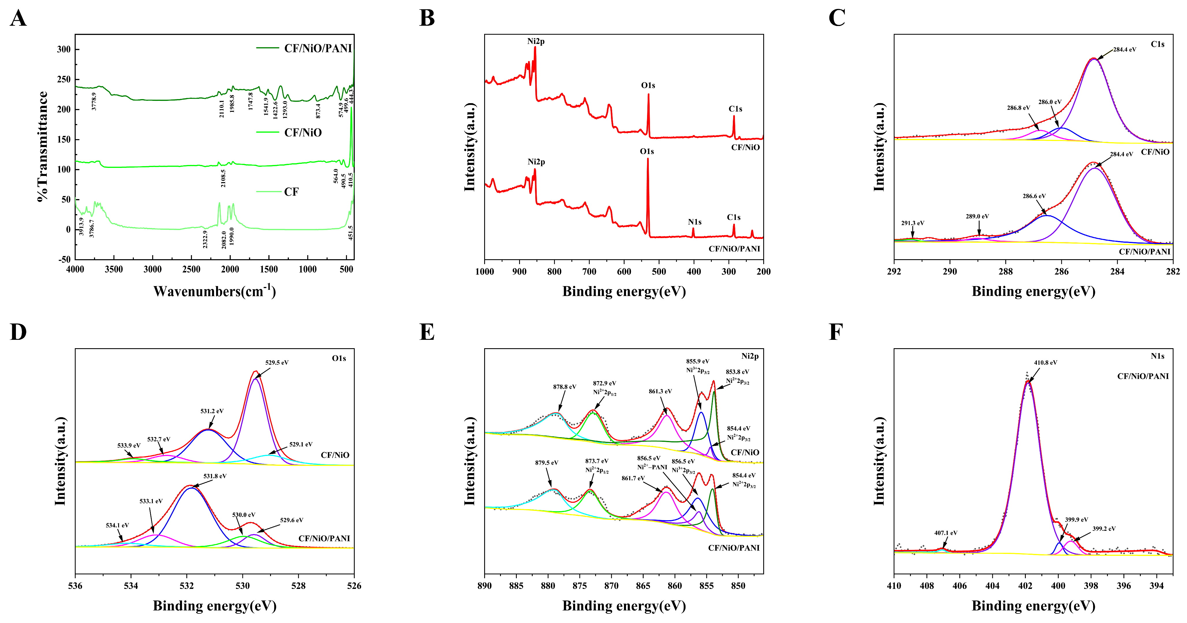 Coatings 15 00356 g004