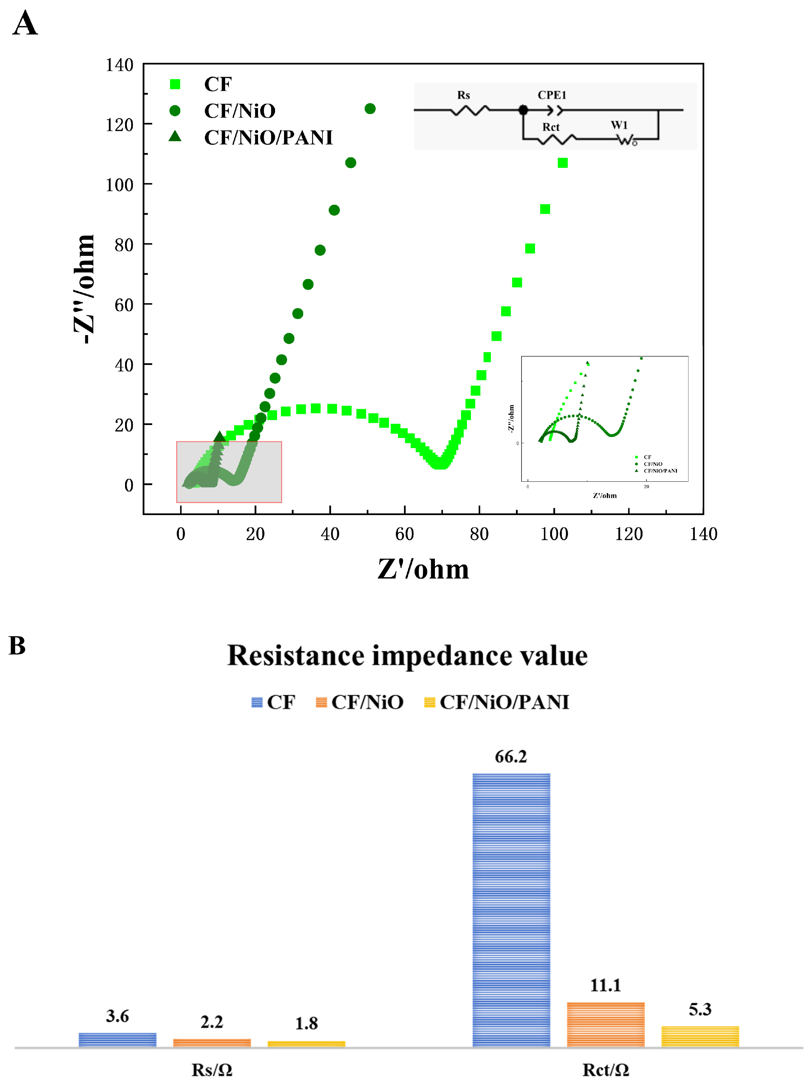 Coatings 15 00356 g008