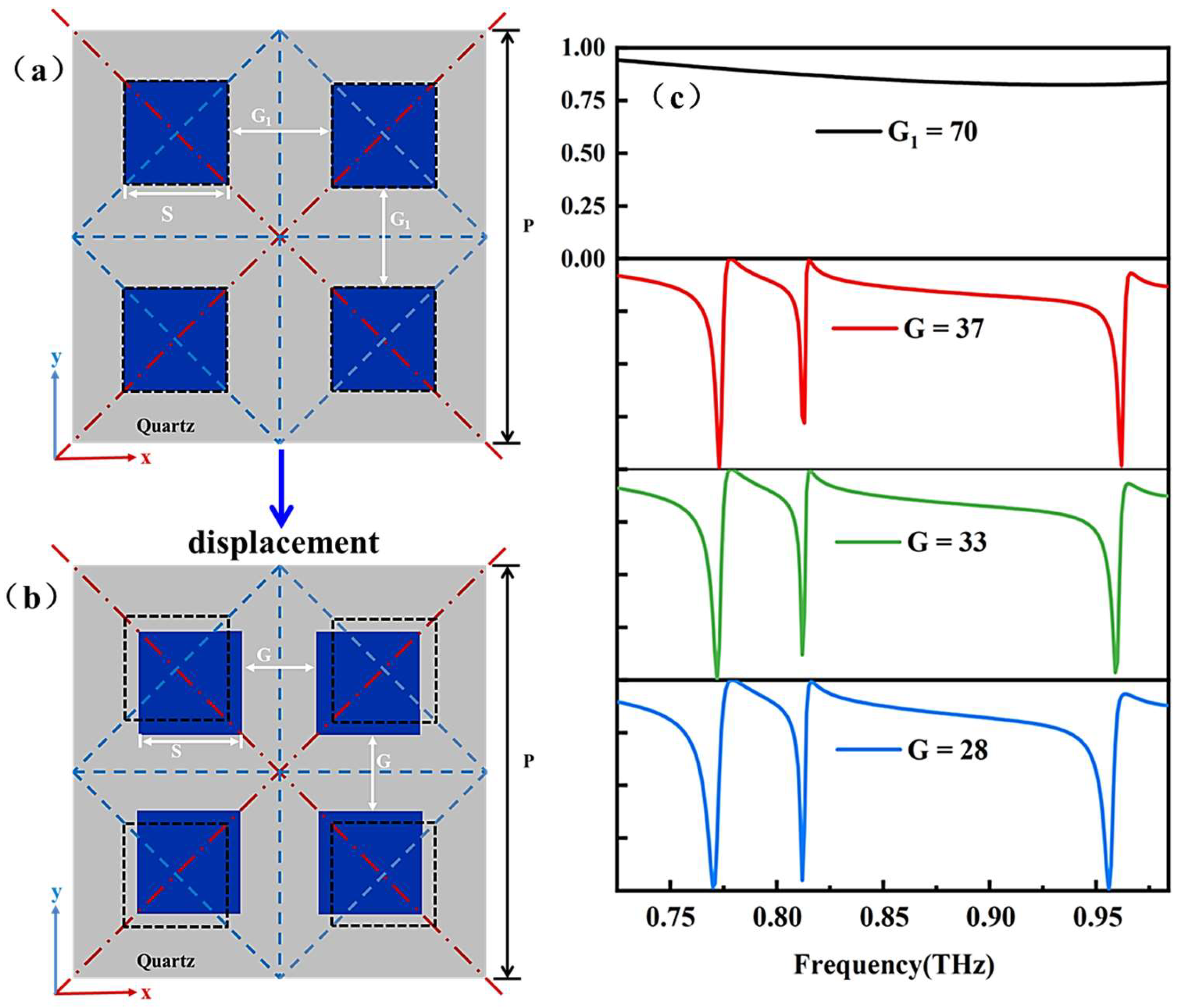 Coatings 15 00363 g003