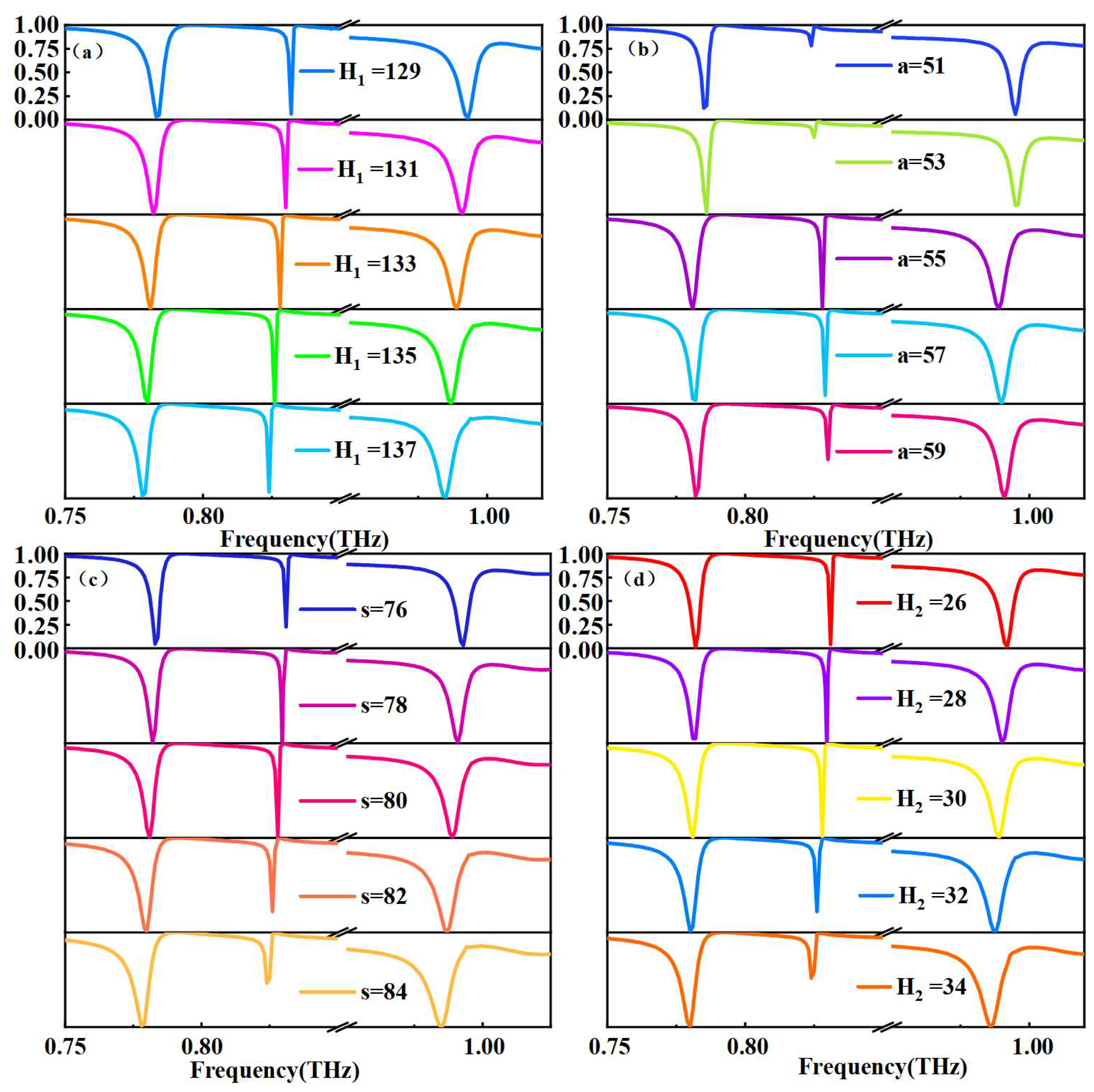 Coatings 15 00363 g008