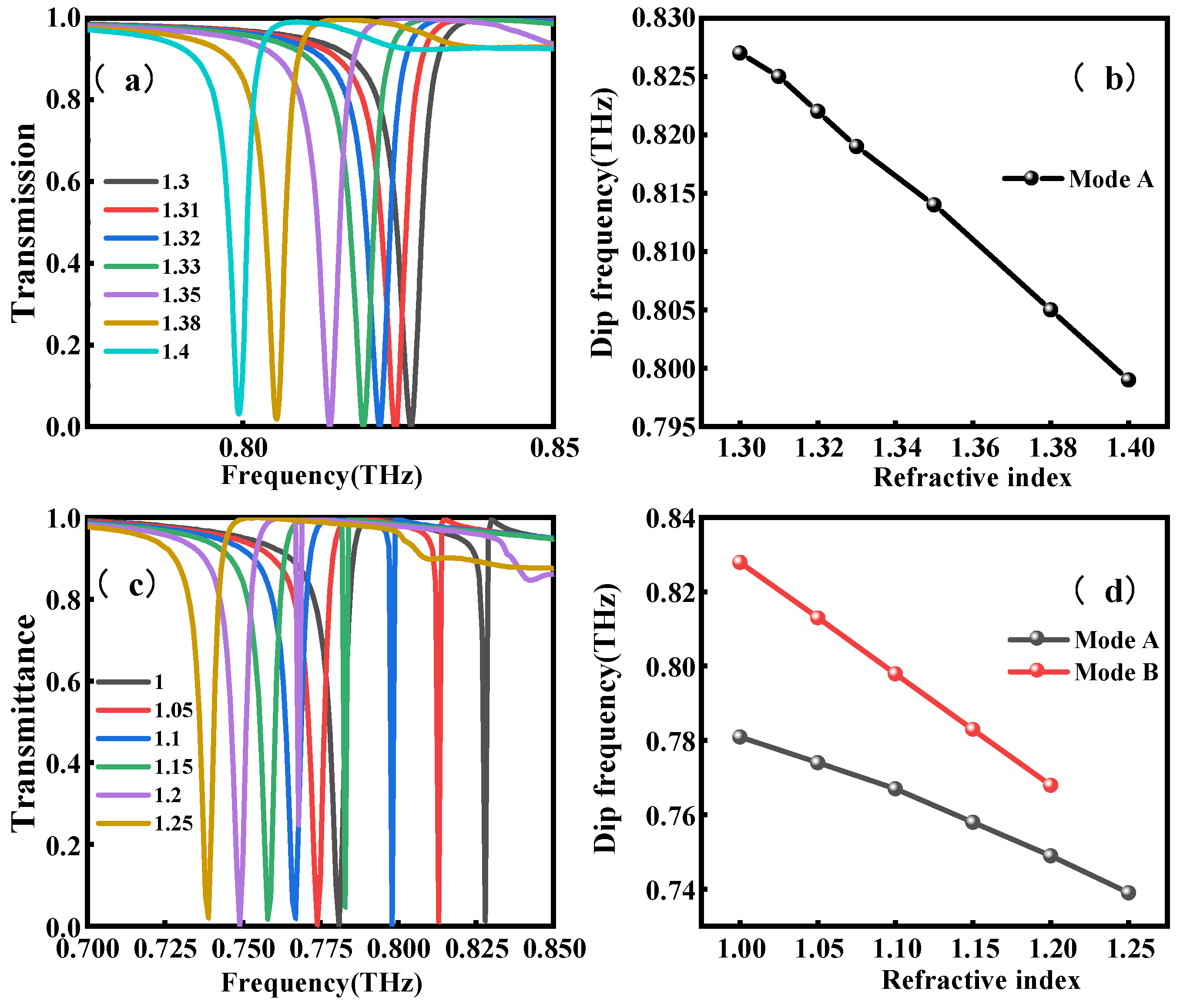 Coatings 15 00363 g009