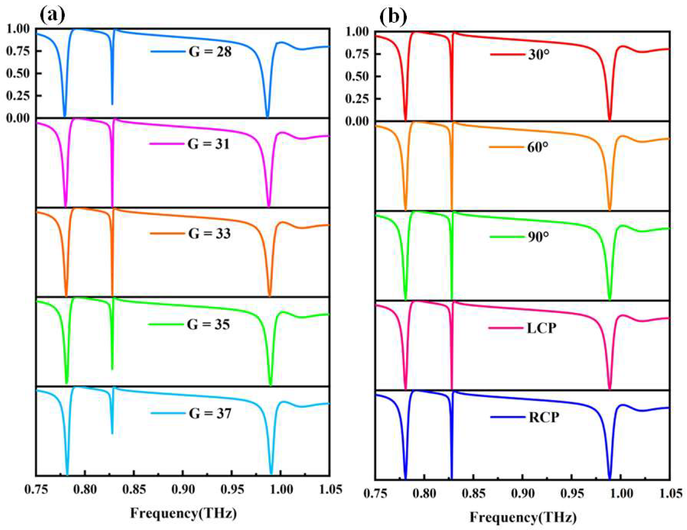 Coatings 15 00363 g010