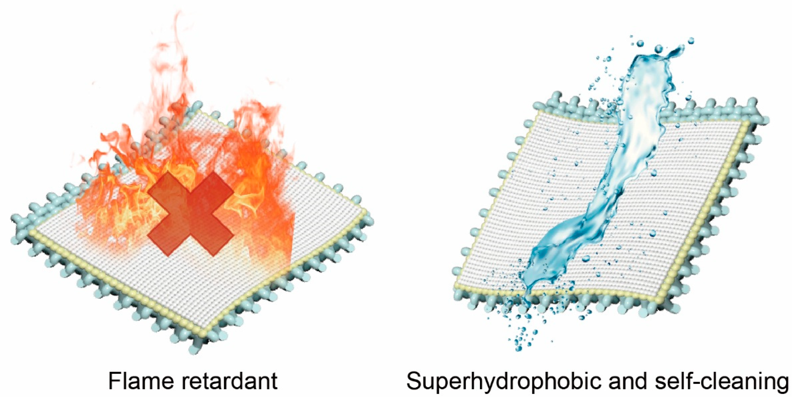 Coatings 15 00366 g001