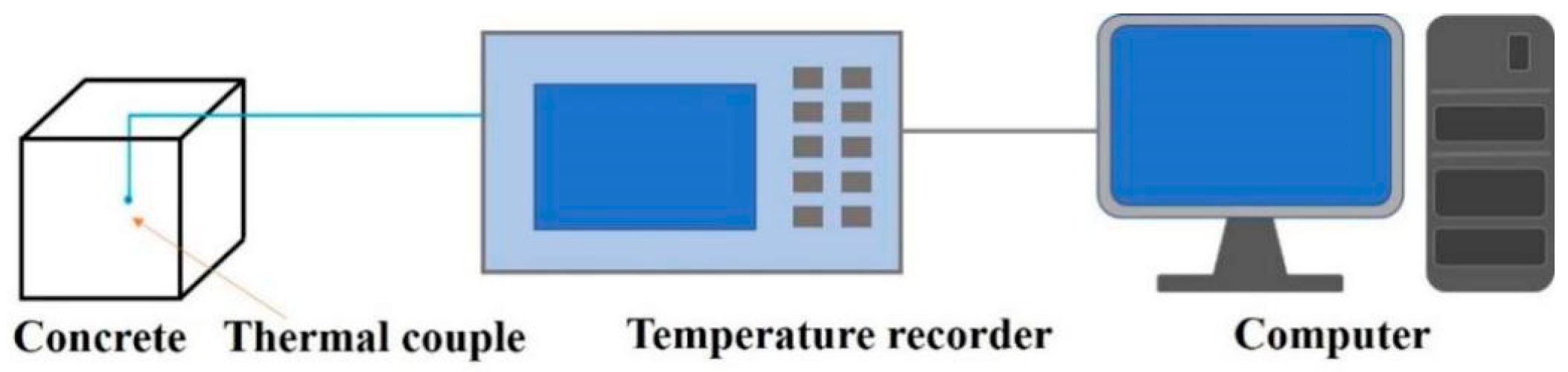 Coatings 15 00371 g001