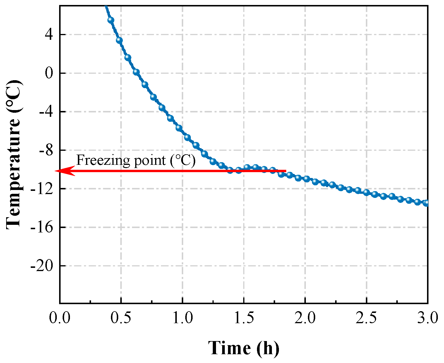 Coatings 15 00371 g002