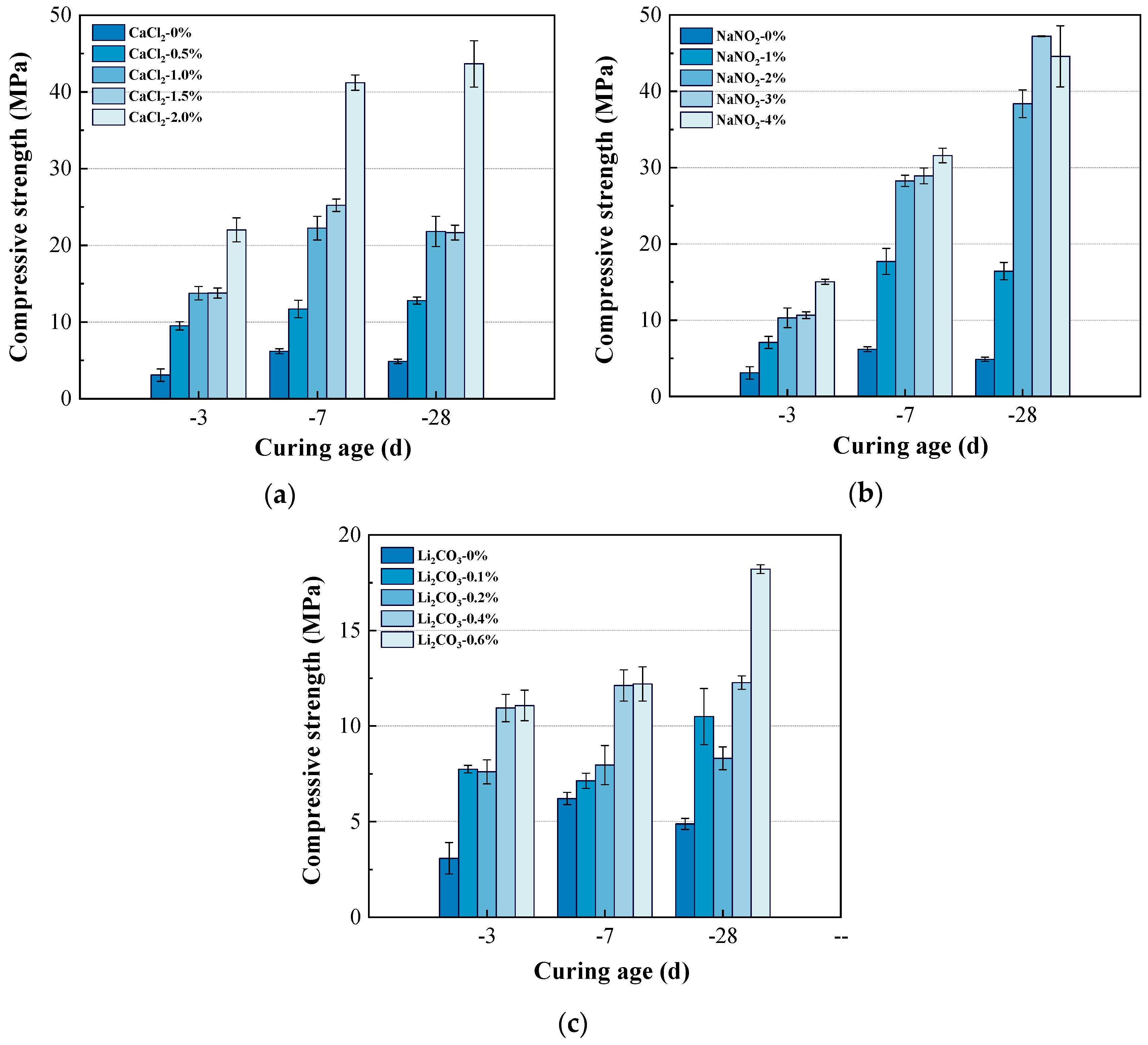 Coatings 15 00371 g004
