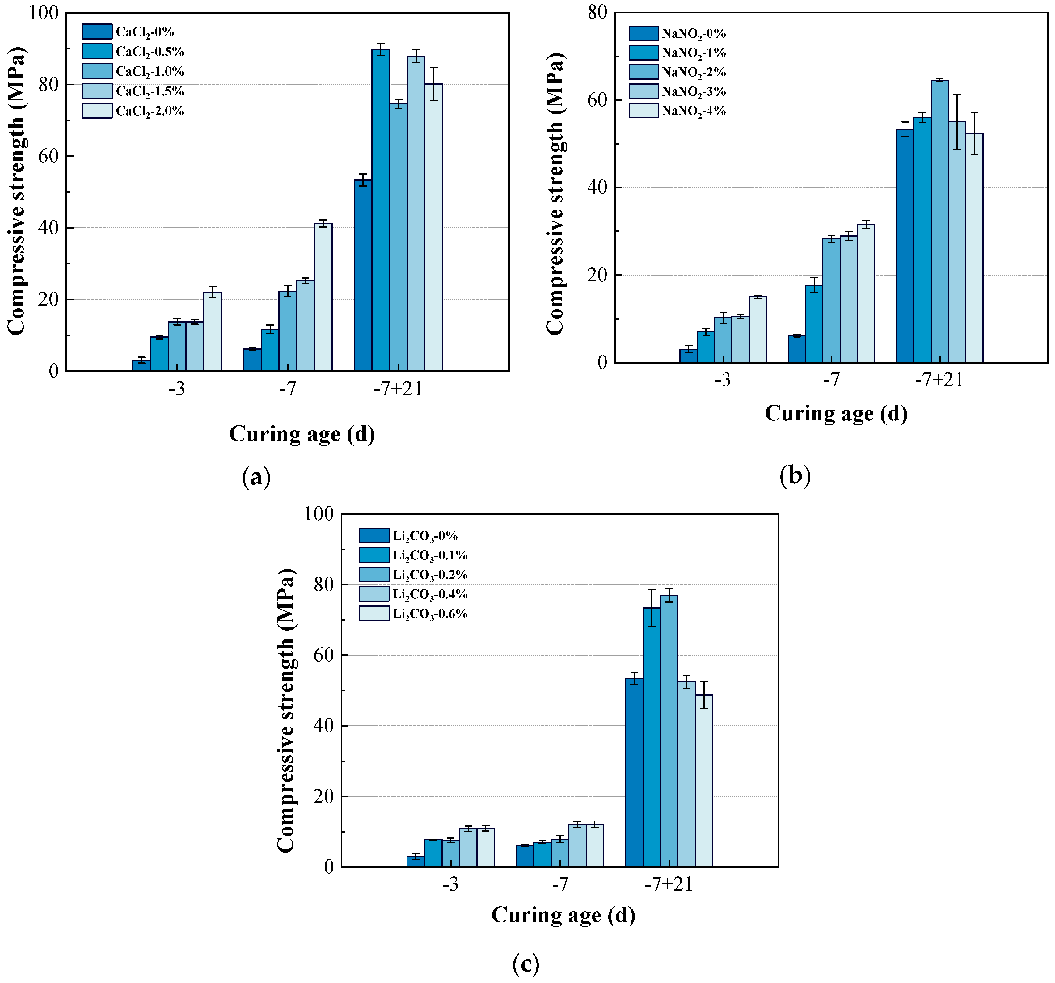Coatings 15 00371 g005