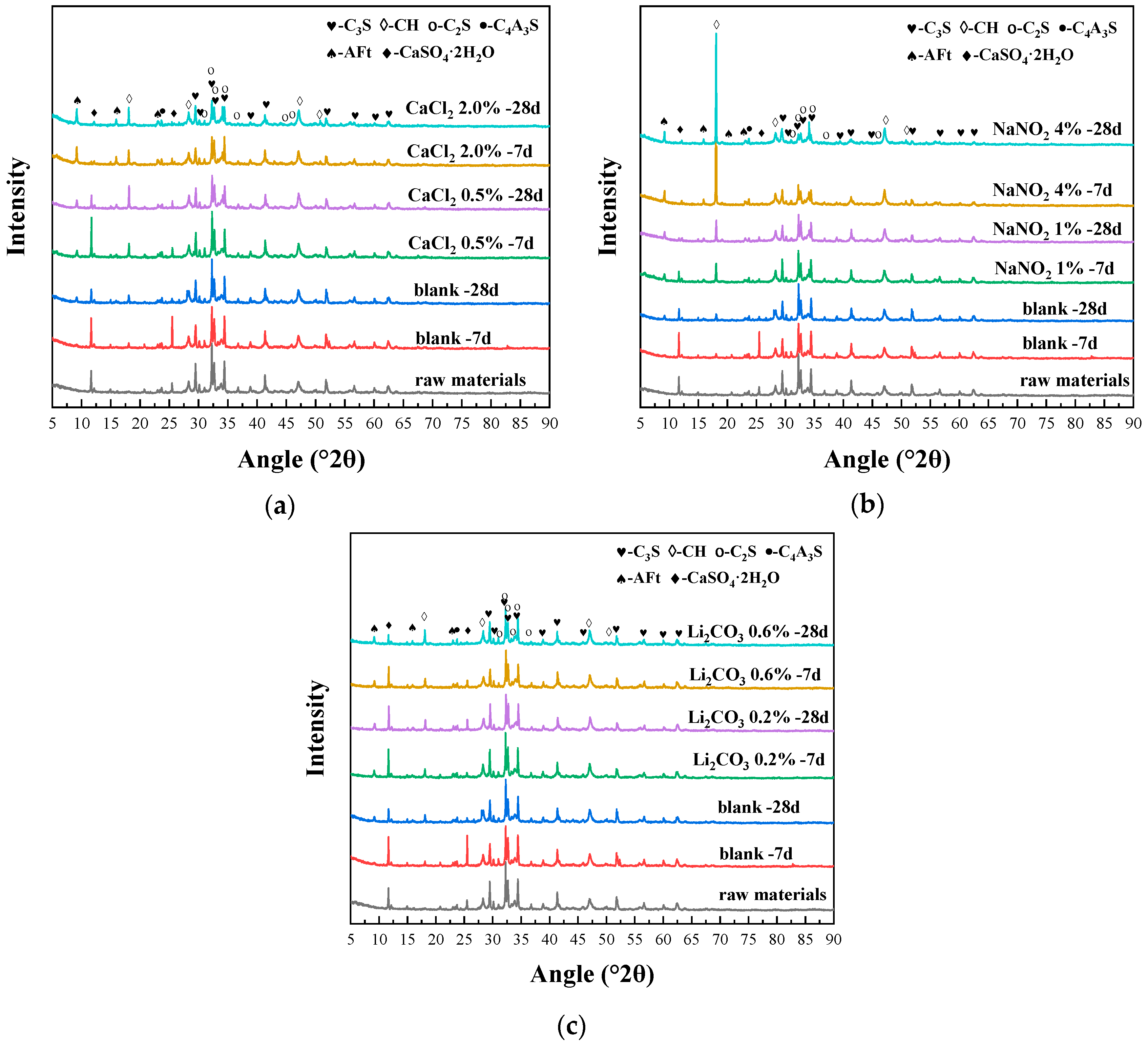 Coatings 15 00371 g006