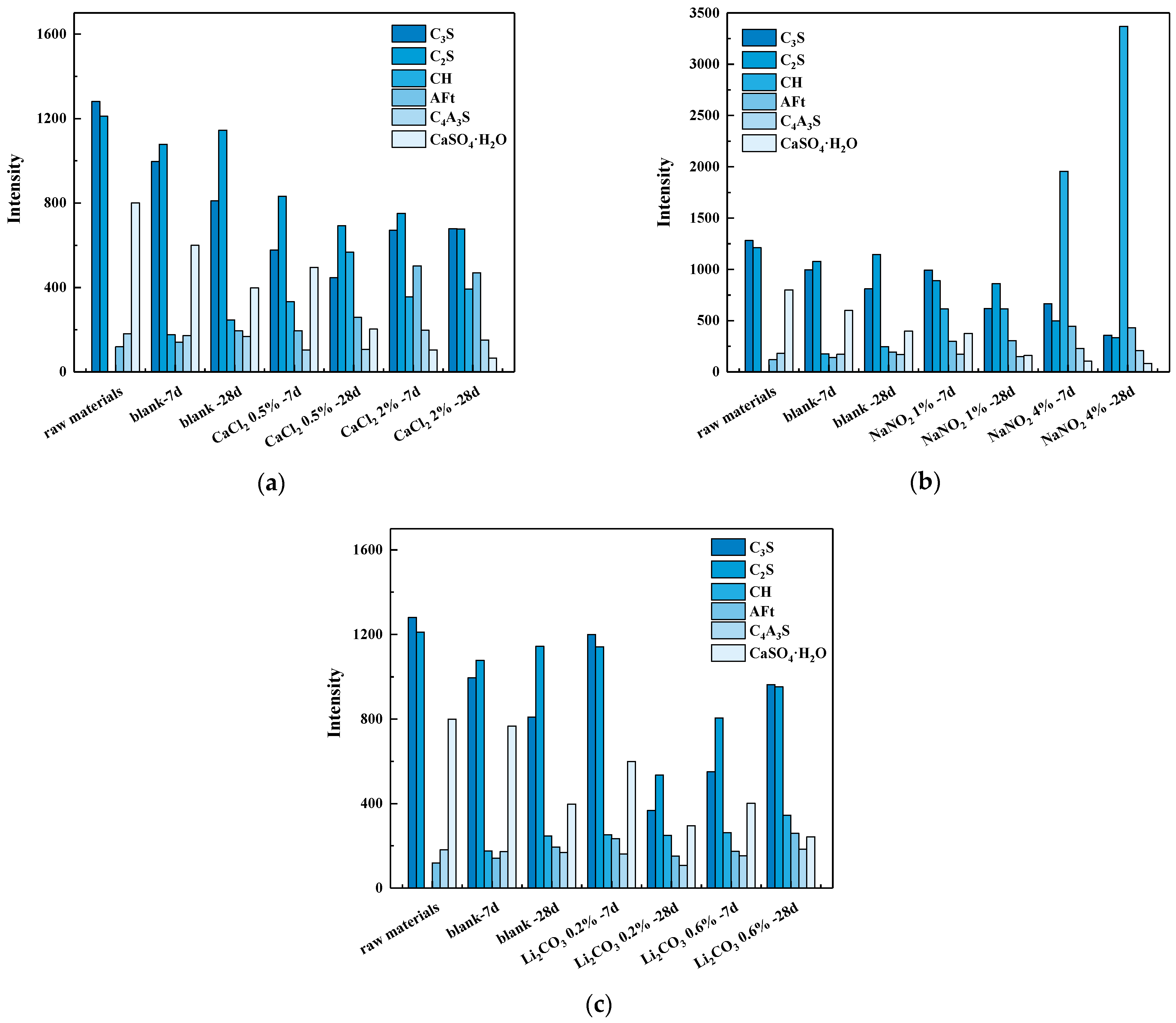 Coatings 15 00371 g007