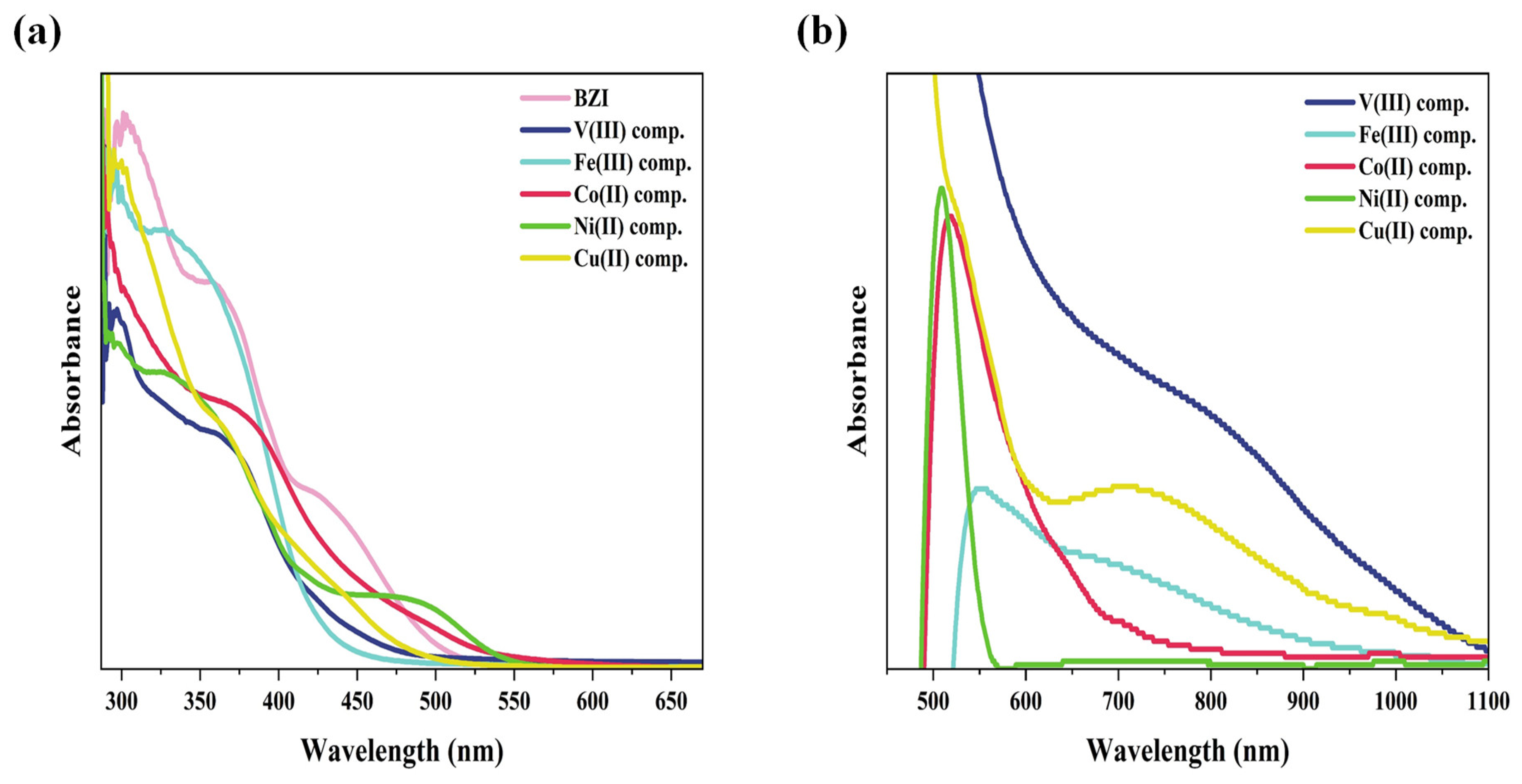 Coatings 15 00380 g002