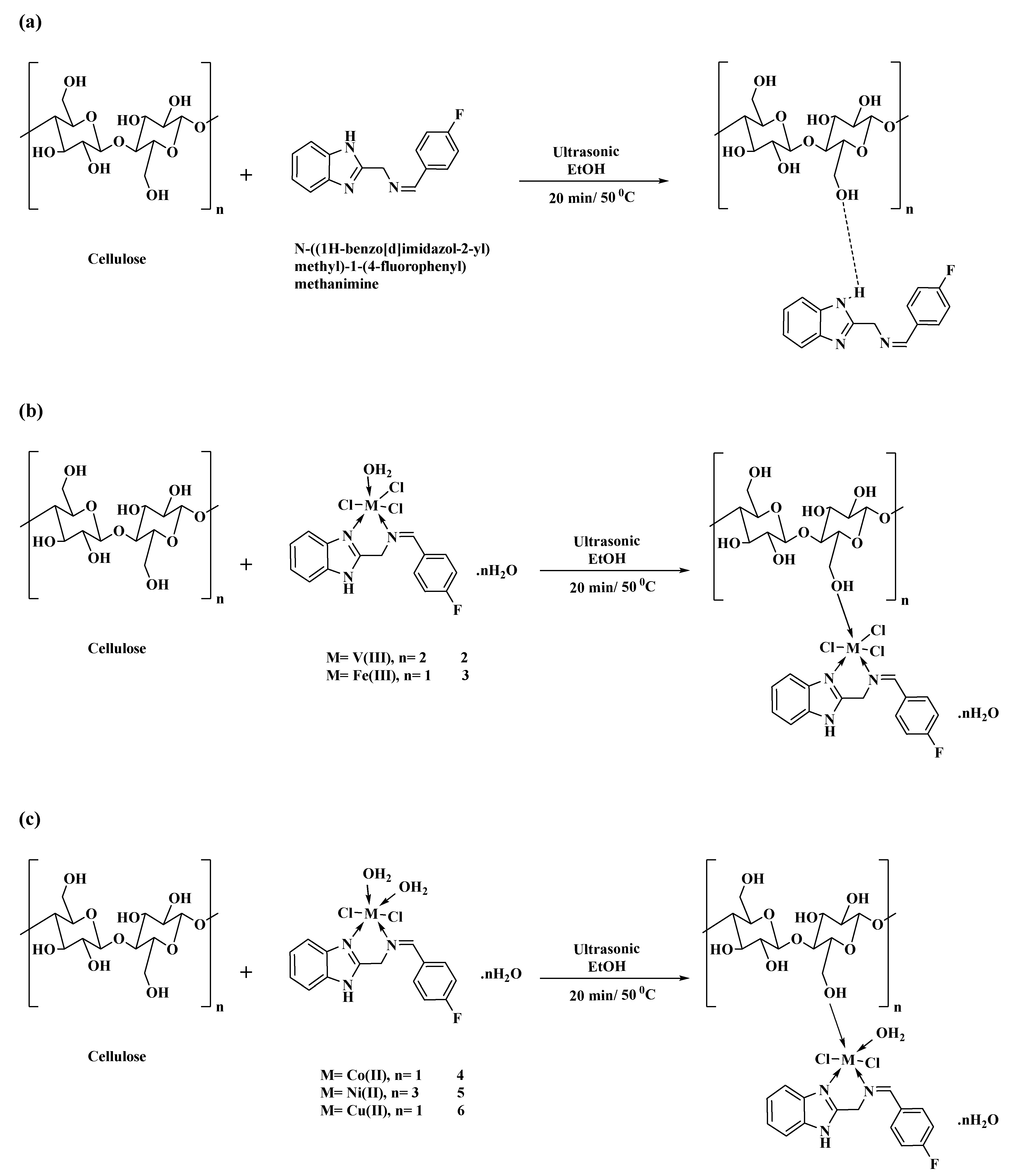 Coatings 15 00380 sch002