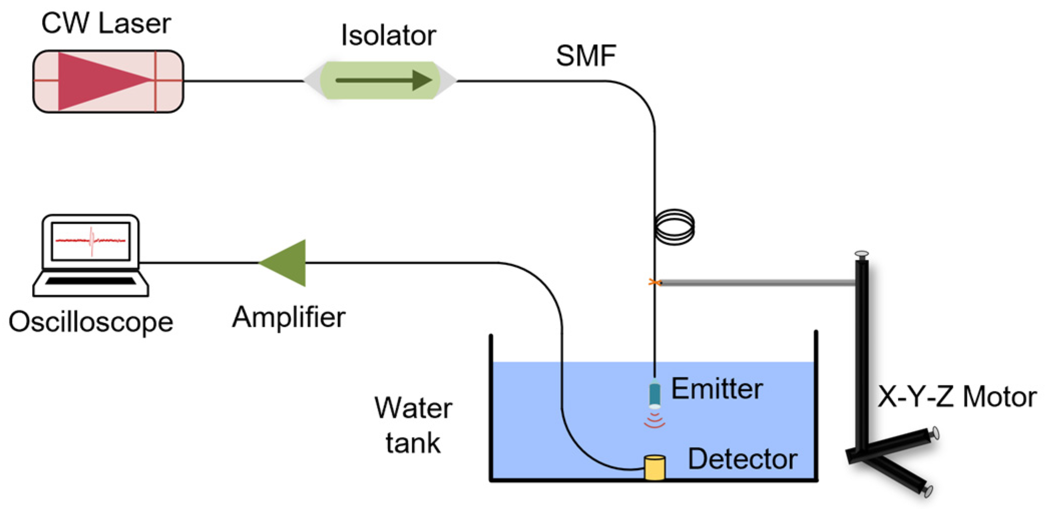 Coatings 15 00391 g005