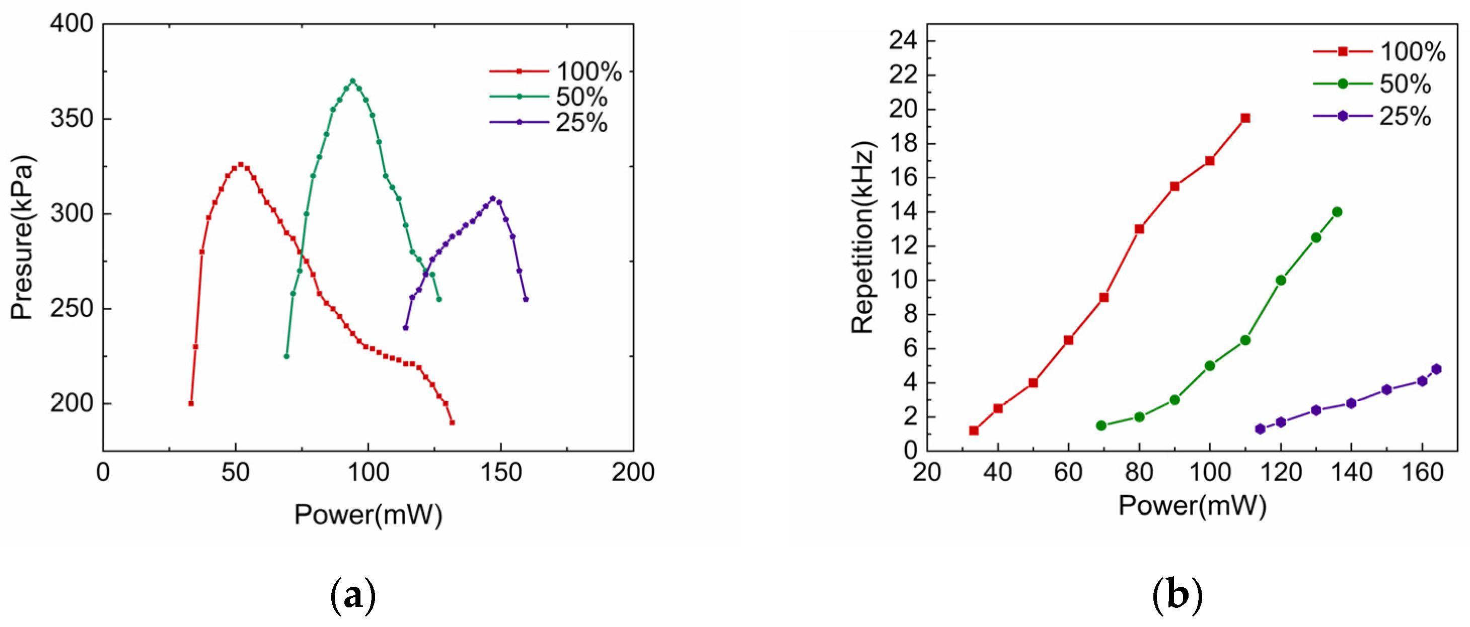 Coatings 15 00391 g007