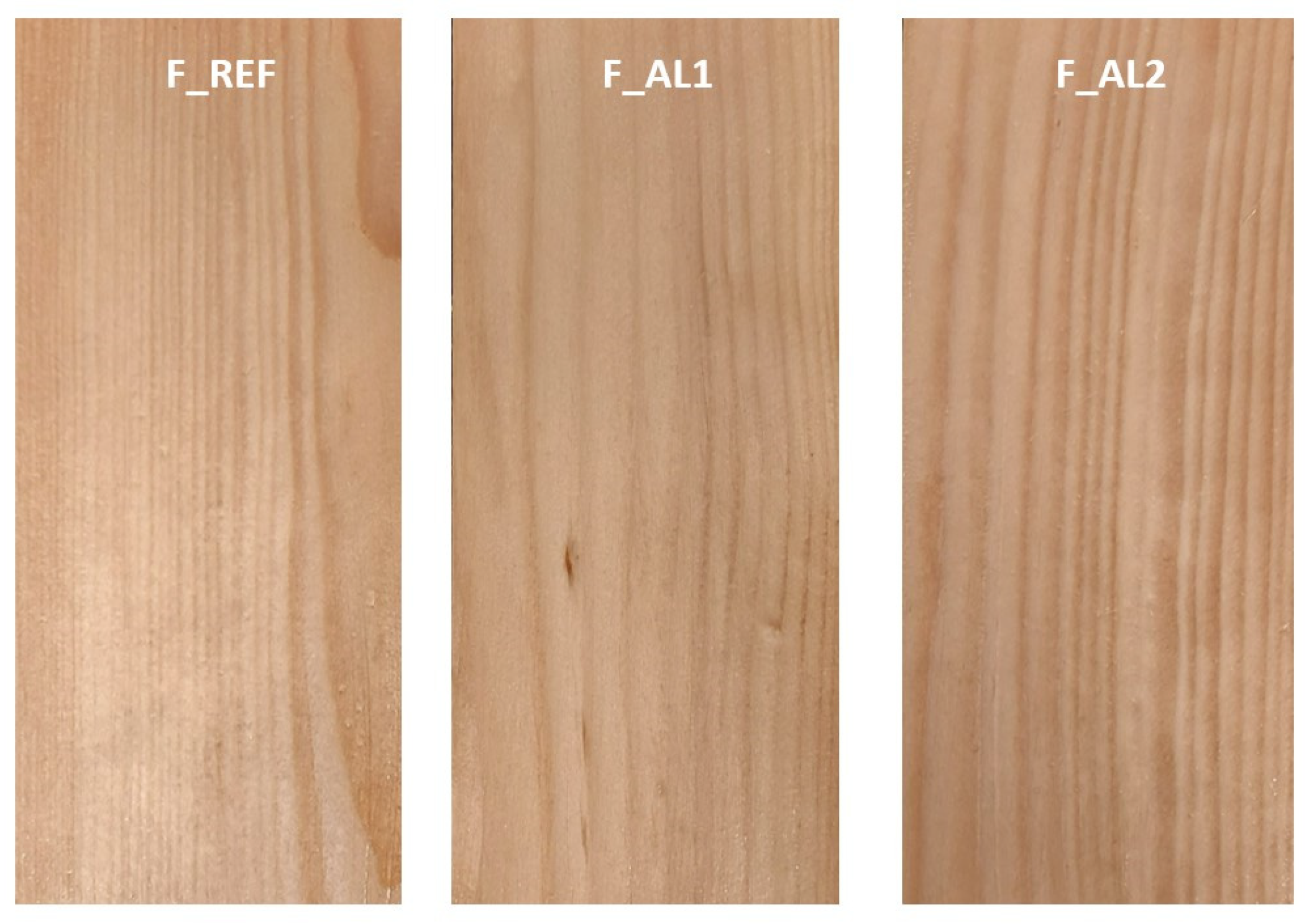 Coatings 15 00400 g002